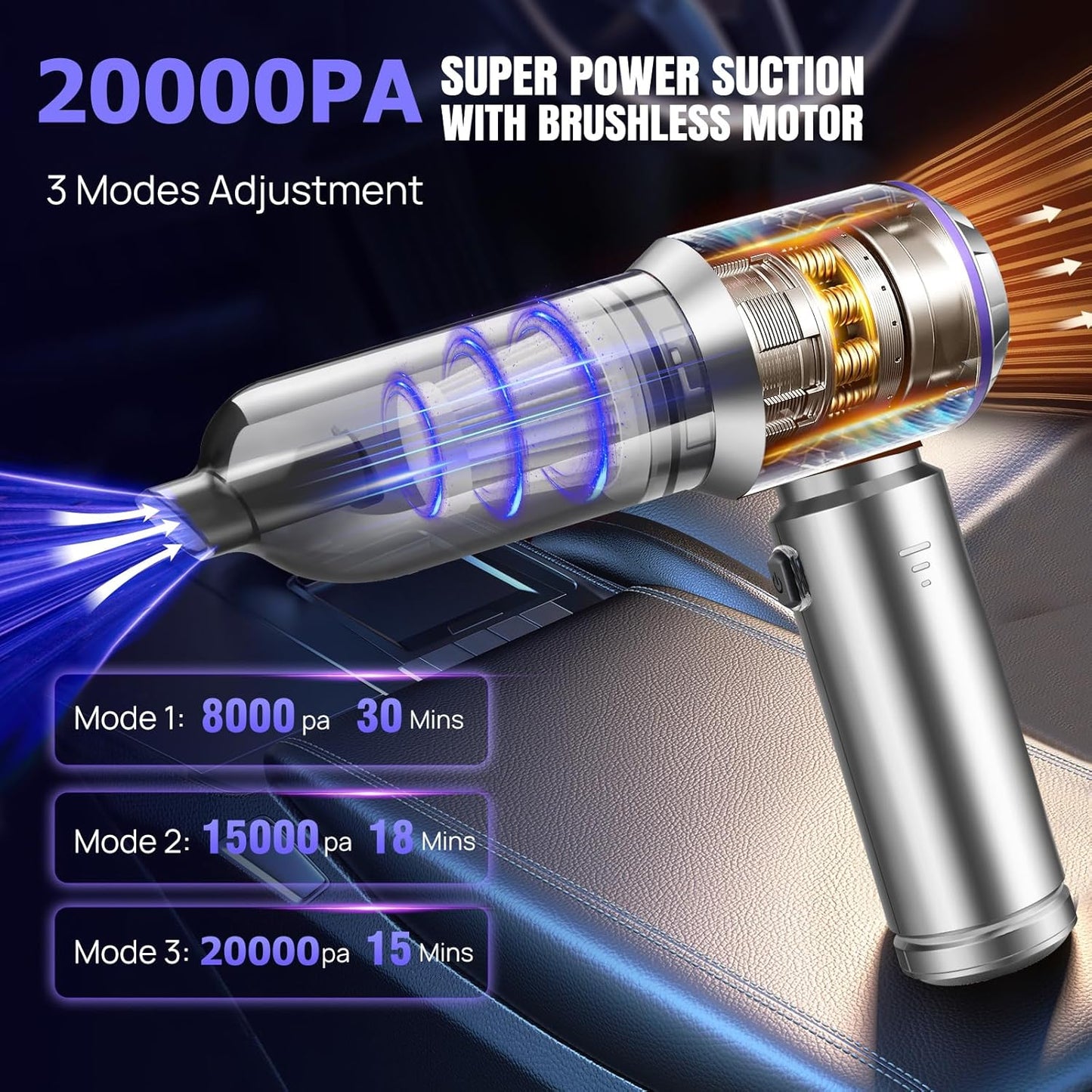 Mini Car Vacuum Cleaner,20000PA 4-in-1 Cordless Handheld Vacuum Cleaner with 6000mAh Battery Brushless Motor Hand Held Vacuum Air Duster & Air Blower & Pump for Car,Office and Home Cleaning