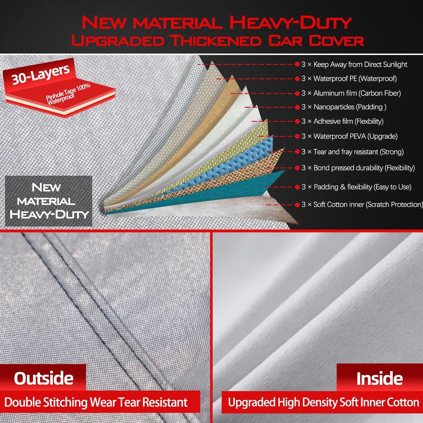 30 Layers Heavy Duty Car Cover for Automobiles All Weather Waterproof, Outdoor Snowproof UV Protection Windproof, Door Zipper, Soft Cotton Universal Car Covers (Silver, Fit Sedans 181"-190")