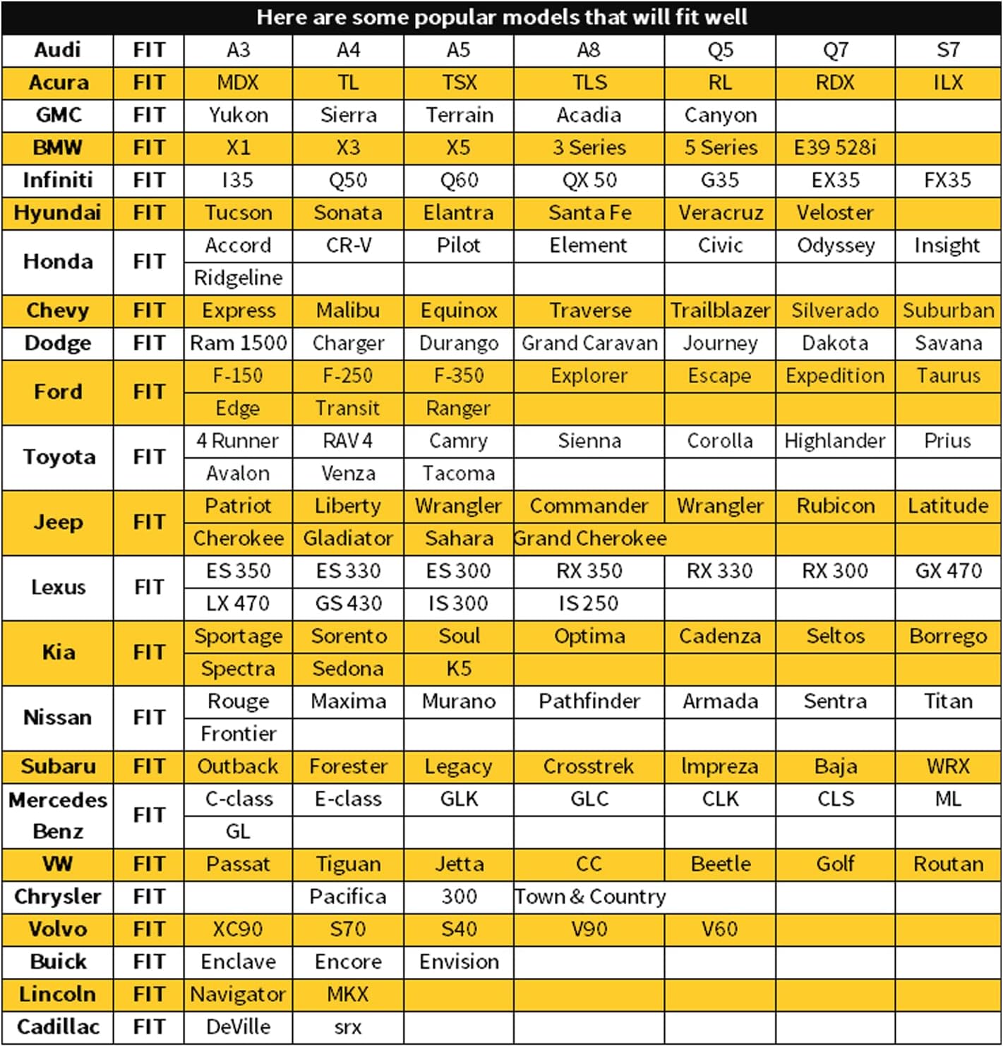 2 Pack Leather Front Car Seat Cover Bottom Car Seat, Anti-Slip and Full Wrap Driver Car Seat Protectors with Storage Pocket, Luxury Waterproof Bottom Auto Seat Cushion Pad Mat for Most Vehicles(Beige)