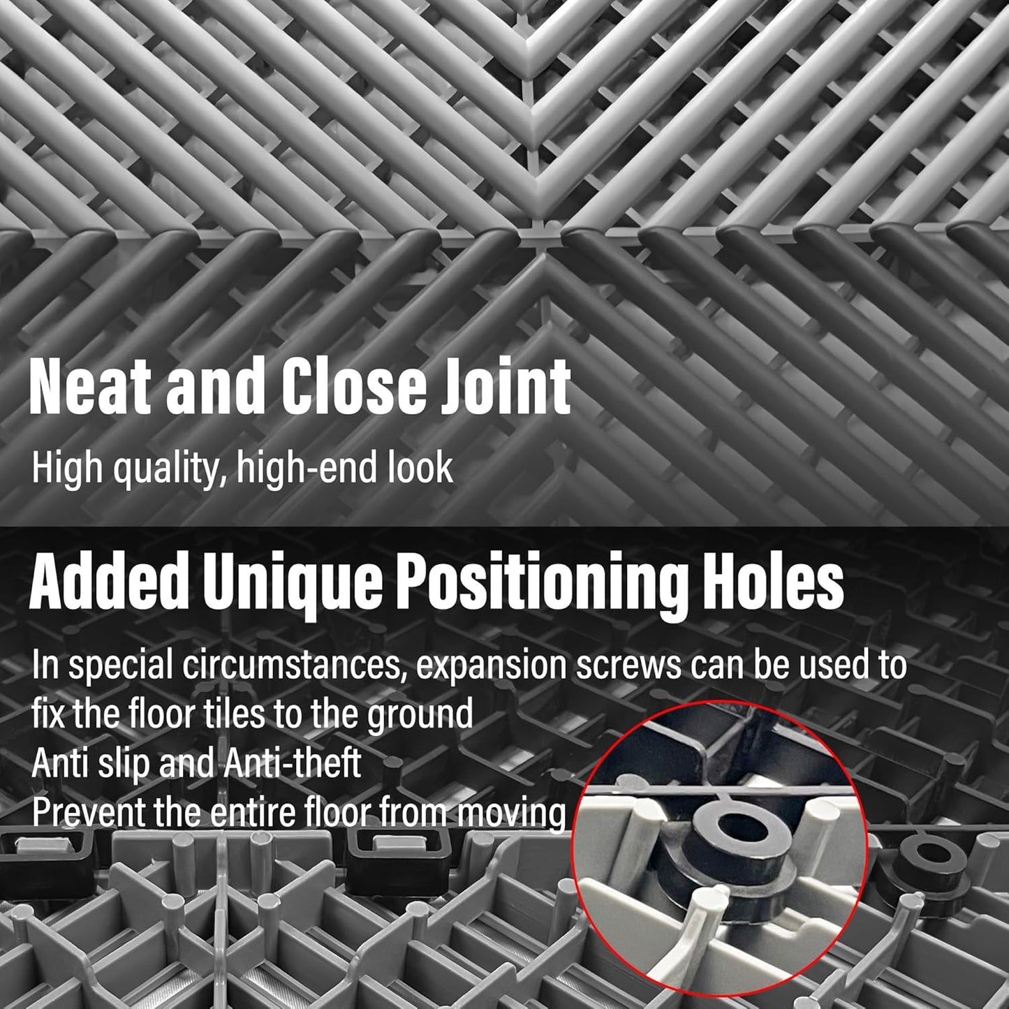 12 Pack 16"x 16"Interlocking Garage Floor Tiles,Modular Drainage Floor Mat,Non-Slip Splicing Interlocking Drain Mats Floor Tile for Garage Car Wash Basement(Black)