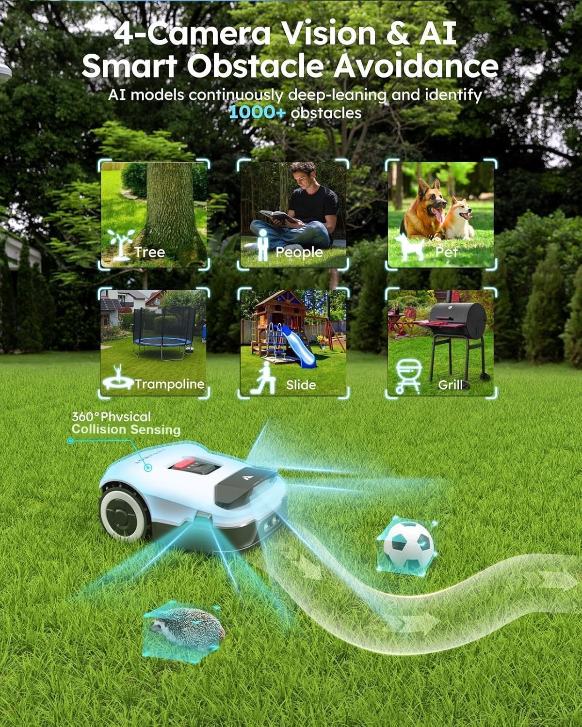 Genie3000 Robot Lawn Mower - NO Wire, Full Band RTK+4-Eye Vision Robotic Lawnmower for 0.91 Acre, Auto Mapping, Multi-Zone Management, Accurate Obstacle Avoidance, Intelligent Path Planning