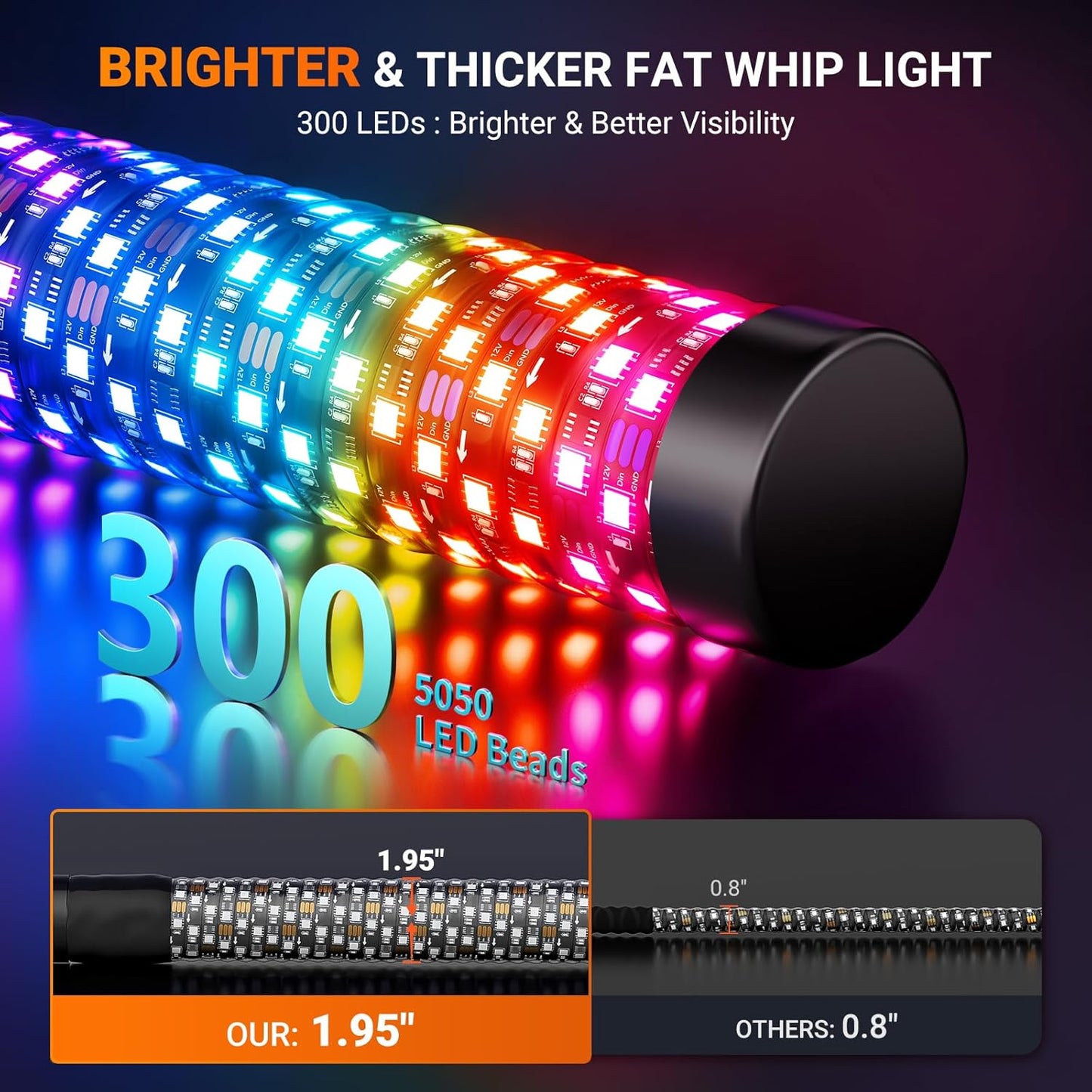 2PCS 1FT Fat Whip Lights for UTV ATV with Spring Base, Led Fatty Whip Light W/Rocker Switch & 6 Flags, Brighter Spiral Chasing Lighted Antenna Whip with APP & Remote Control for RZR SXS Can-Am