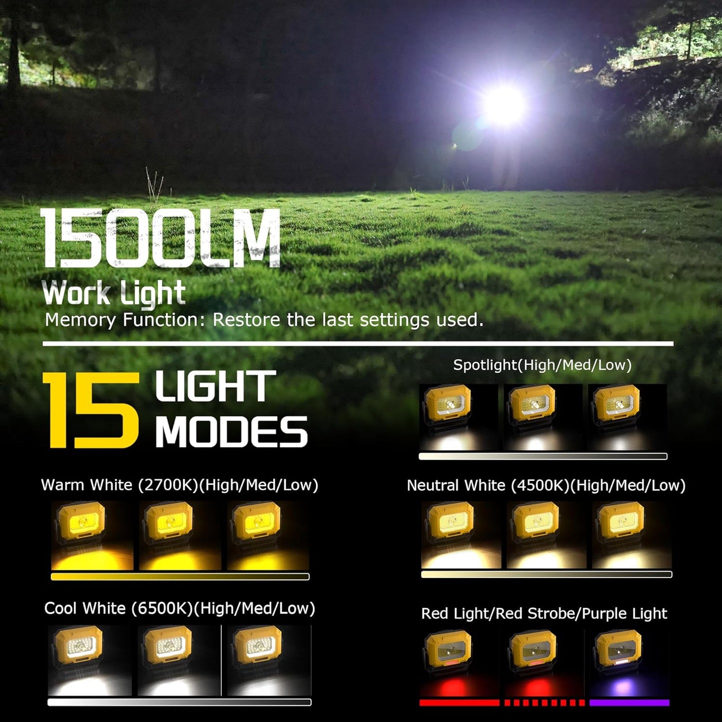 2 Pack Magnetic Work Light, 1500LM led work light, 4000mAh Rechargeable Work Light with 360°Rotating Magnetic Stand & Hook, 15 Modes, Magnetic flashlight for Car Repairing/Emergency/Camping