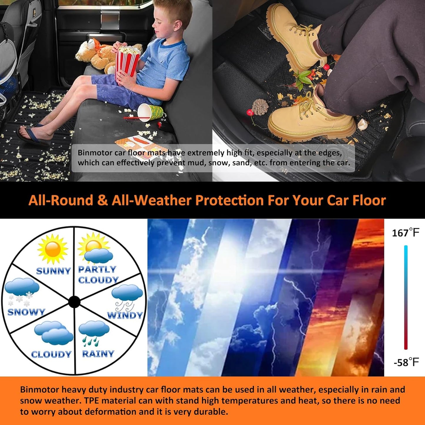 Binmotor-All Weather Floor Mats Cargo Liner Set for Kia Forte 2024 2023 2022-2019, GT丨GT-line丨LX丨 LXS Cargo Trunk Mat, Waterproof Car Mats for Kia Forte Accessories