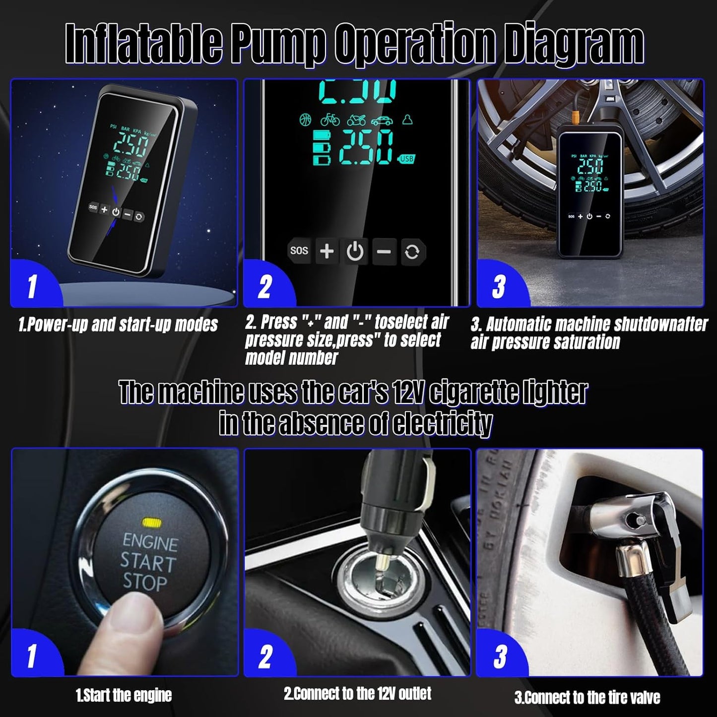 Tire Inflator Portable Air Compressor with Tire Repair Kit, 150PSI & 3X Faster Cordless Tire Pump with LCD Dual Display for Car, Bike, Motorcycle, Ball