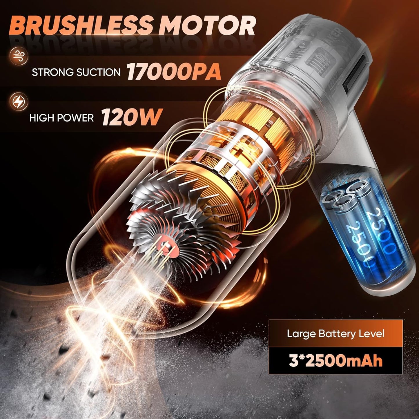 Saker Portable Handheld Vacuum Cordless Portable 17000PA Foldable Car Vacuum Cleaner Mini Dust Blower with Brushless Motor, Office Pet and Home Cleaning HL133