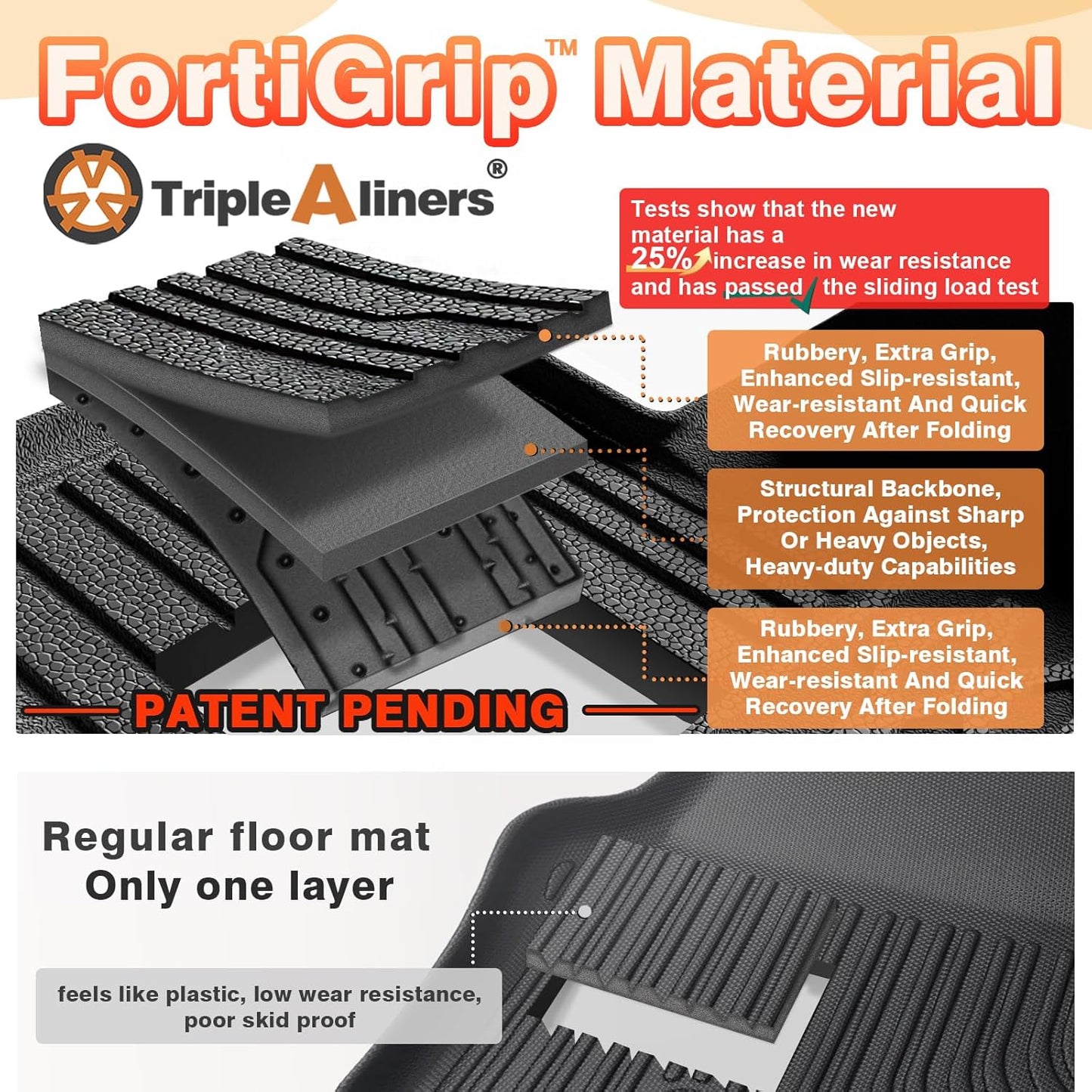 TripleAliners Floor Mats & Trunk Mat & Rear Seatback Cover All Weather TPE Liners Fit for Toyota 2025 4Runner Accessories Custom Fit TPE Heavy-Duty (Only for 5 Seats) - Not for Hybrid Model