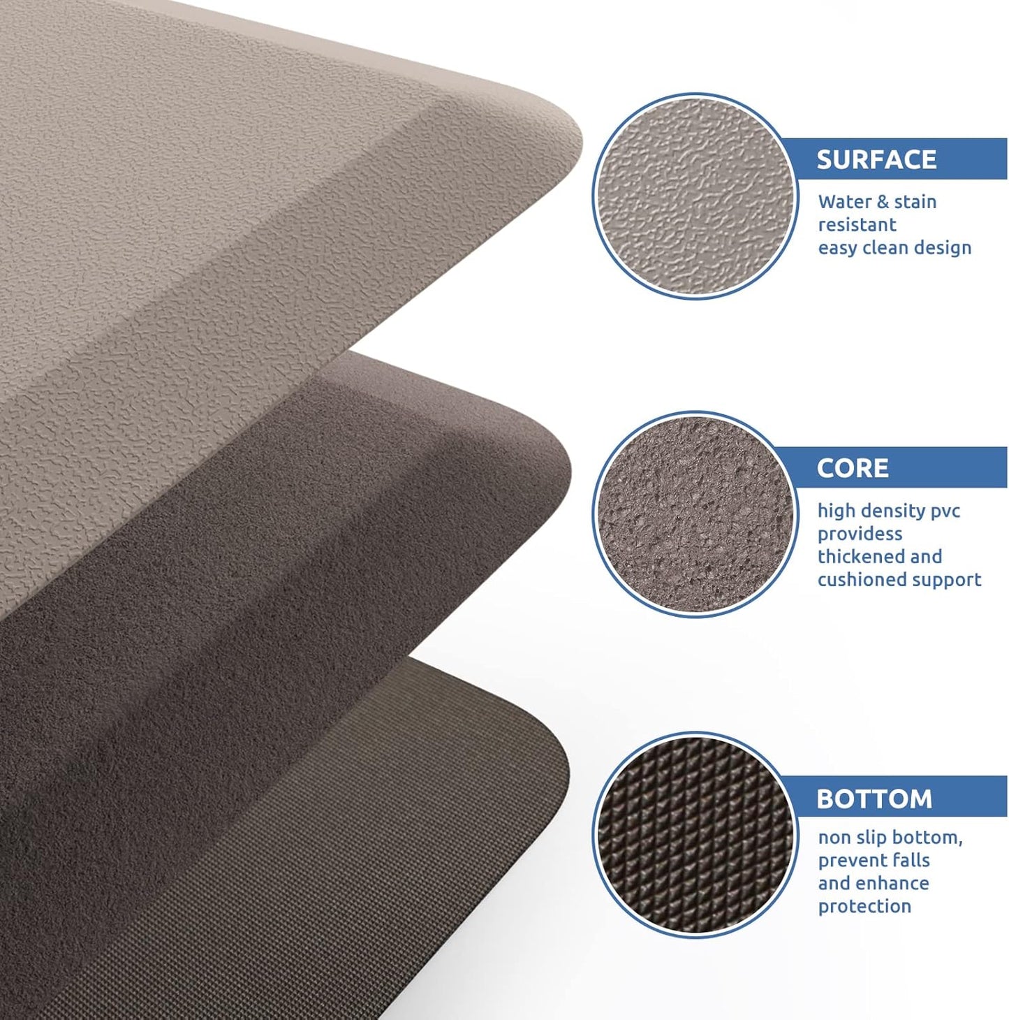 KitchenClouds Kitchen Mat Cushioned Anti Fatigue Rug 17.3"x28" Waterproof Non Slip Standing Desk Mat Comfort Floor Mats for Kitchen House Sink Office (Khaki)