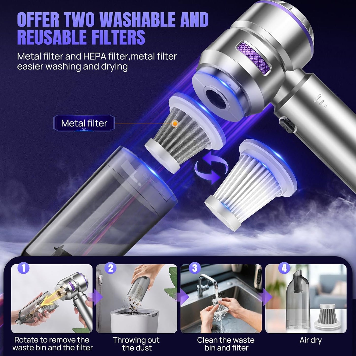 Mini Car Vacuum Cleaner,20000PA 4-in-1 Cordless Handheld Vacuum Cleaner with 6000mAh Battery Brushless Motor Hand Held Vacuum Air Duster & Air Blower & Pump for Car,Office and Home Cleaning