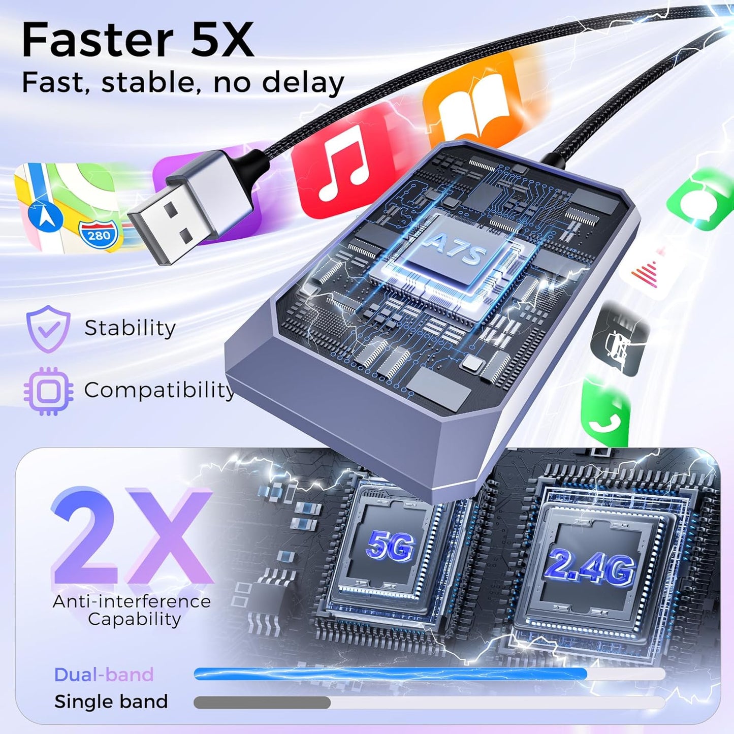 Wireless CarPlay Adapter for Apple iPhone, Convert Wired CarPlay to Wireless, Plug-and-Play, Stable Connection Compatible with OEM Wired CarPlay Vehicles & iOS 10+