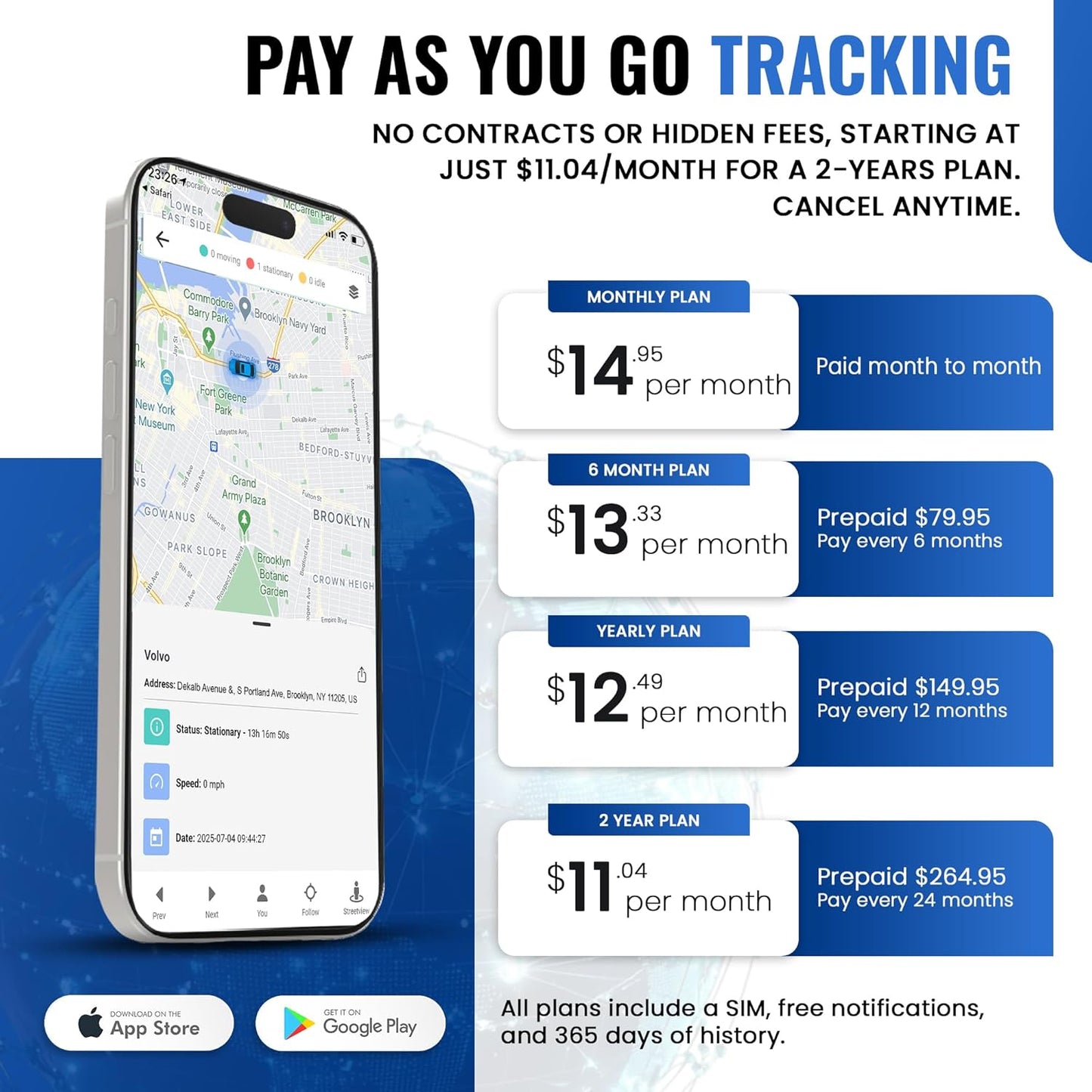 REWIRE SECURITY DB2 Wired GPS Tracker for Vehicles | Easy Installation on 8V–32V Batteries | Fits with Car, Truck, Trailer, RV, Van, Boat & Motorbike | Live Tracking | Low Cost Subscription Plans