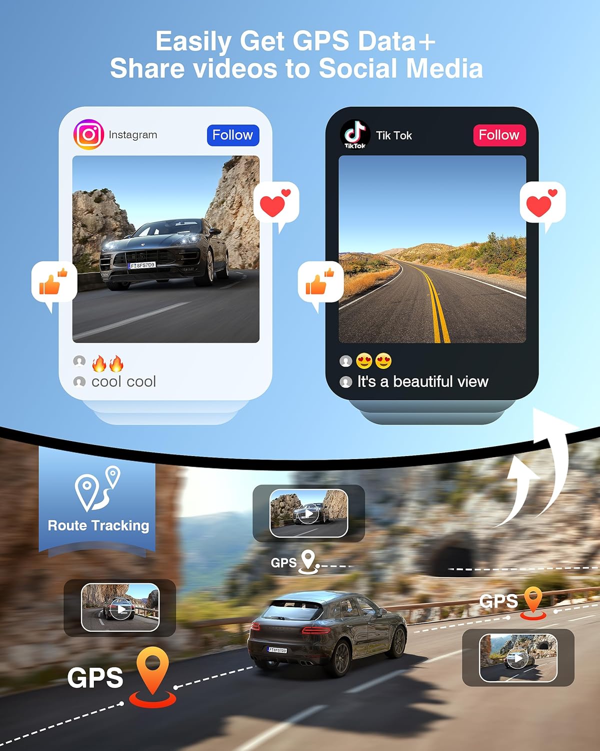 4K Dash Cam Front and Rear with GPS, Upgraded 5.8G WiFi, Dual Dash Camera for Cars, Night Vision, WDR, 160°Wide Angle, 24H Parking Monitor, Emergency Lock, 3" IPS Screen (64GB Card Included)