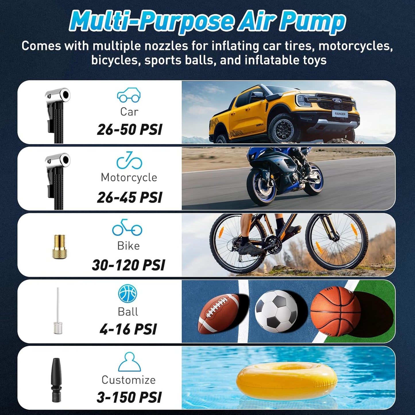 Tire Inflator Portable Air Compressor – Fast Inflation, Auto Shut-Off & LED Display | High-Power Air Pump for Car, Motorcycle & Bike Tires, USB Rechargeable & Compact Design, Gifts for Men