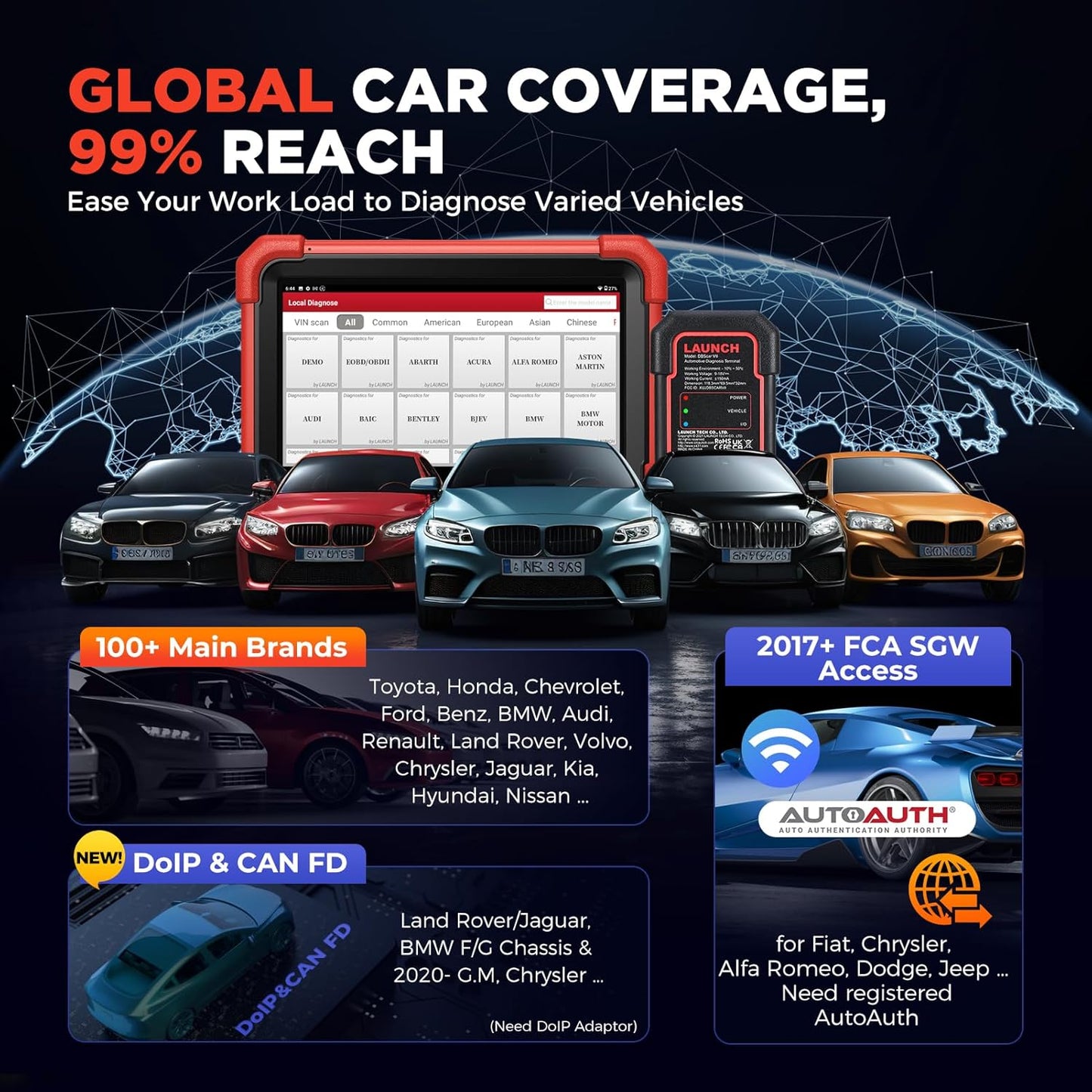 LAUNCH X431 CRP919XBT OBD2 Scanner, 2025 Wireless Bidirectional Scan Tool with DBSCar VII Connector, ECU Coding, FCA AutoAuth, 2-Year Free Update, V.A.G Guide, 35+ Services, All Systems, CANFD