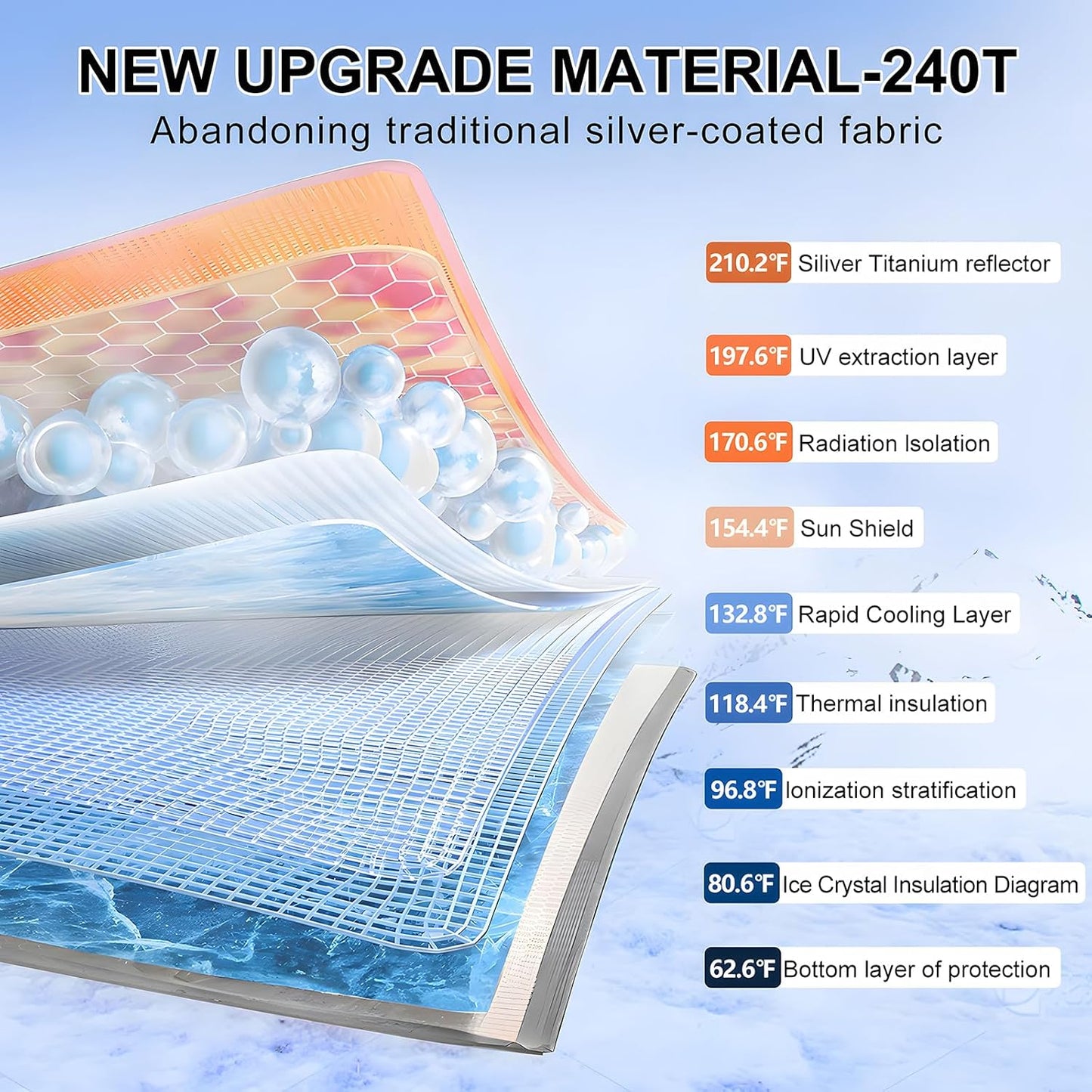 T TGBROS Windshield Sun Shade Custom Fit for 2018-2023 2024 2025 Honda Odyssey LX,EX,EX-L,Touring,Elite Minivan Accessories Foldable Sun Shield Reflective Polyester Sun Visor Cover Block Heat