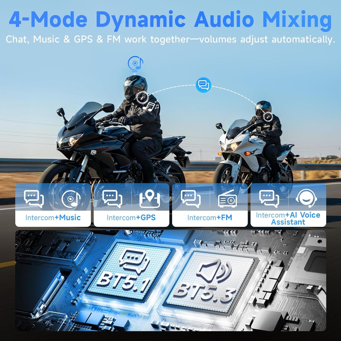 Moman Motorcycle Intercom, H2S Motorbike Helmet Headset 2-Way 1000M Communication System with Triple Noise Cancellation Audio Multitasking Hi-Fi Stereo Music Sharing FM AI Voice Waterproof, 1 Pack