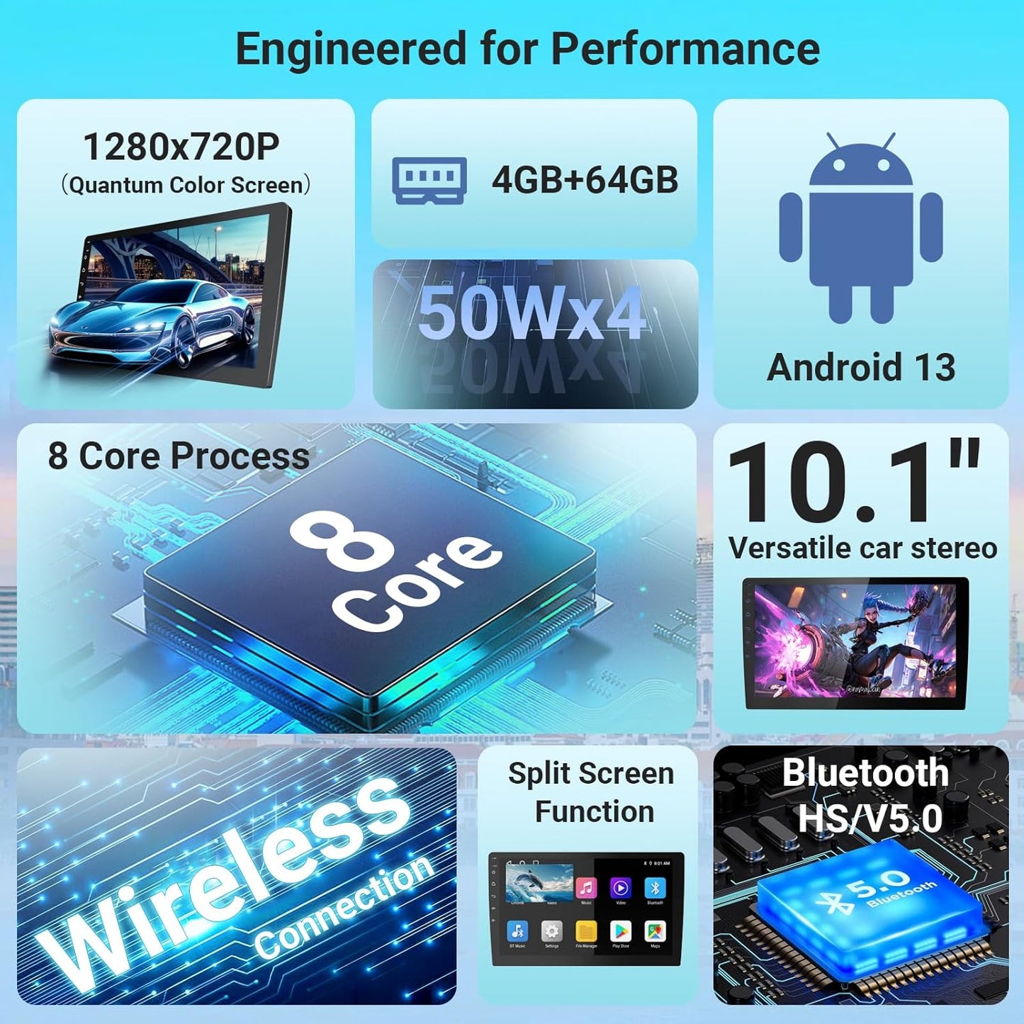 Wireless Double Din Car Stereo with Apple CarPlay/Android Auto,Carplay Screen for Car,Voice Control with Backup Camera,Bluetooth,Navigation, Mirror Link (10.1 Inch)