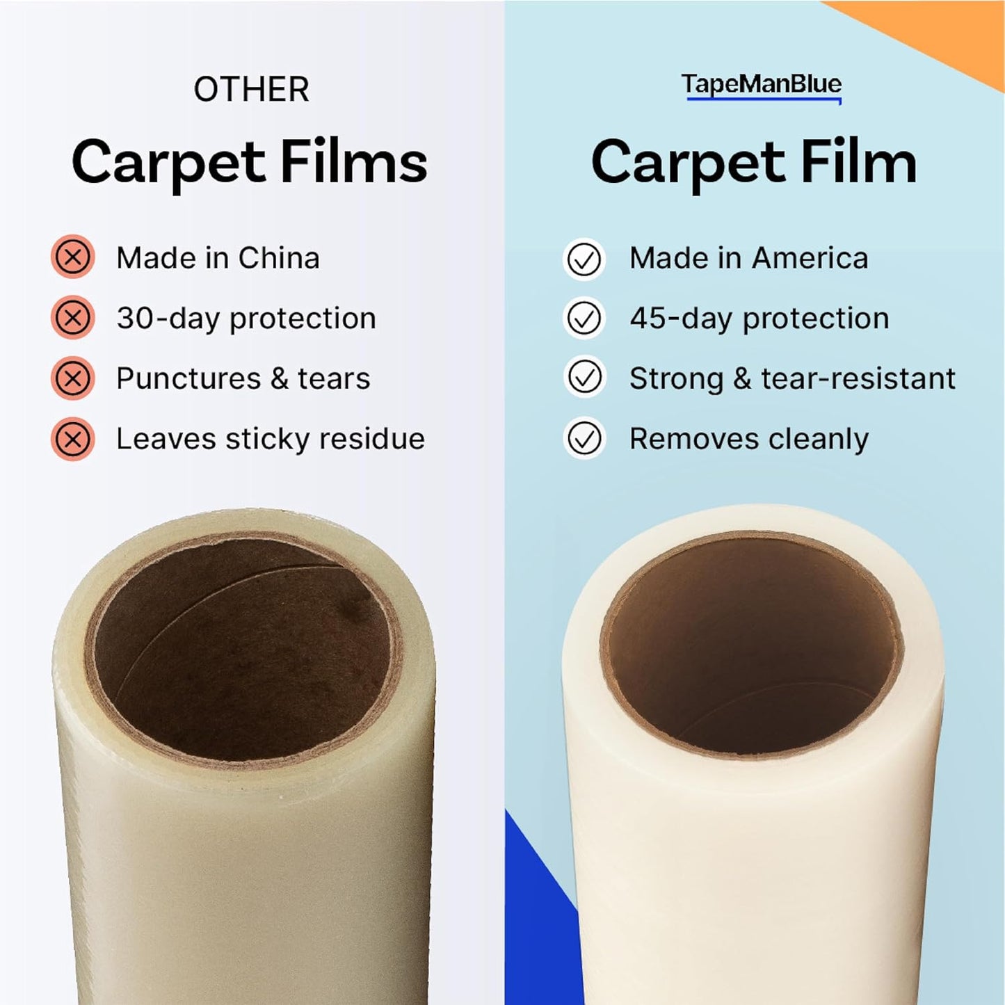 TapeManBlue Carpet Protection Film 36" x 200' roll. Made in The USA. Easy Unwind, Clean Removal, Strongest and Most Durable Plastic Carpet Protector. Clear, Self-Adhesive Surface Protective Film.