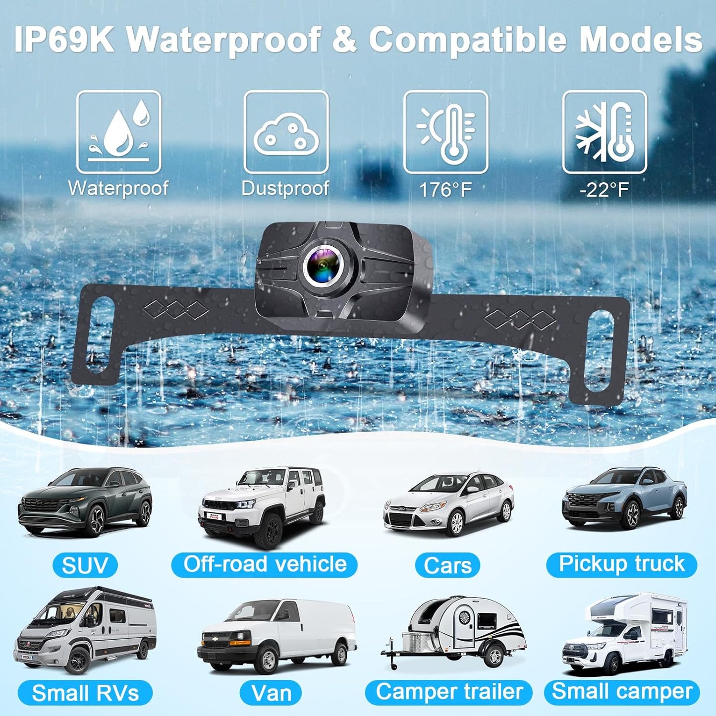 7-Inch Wireless Backup Camera for Truck - 2 Channel, DIY Grid Lines, HD 1080P, Night Vision, IP69K Waterproof, Backup Camera for Truck, Pickup, Trailer, Cars - Parking Safety & Towing Assistance