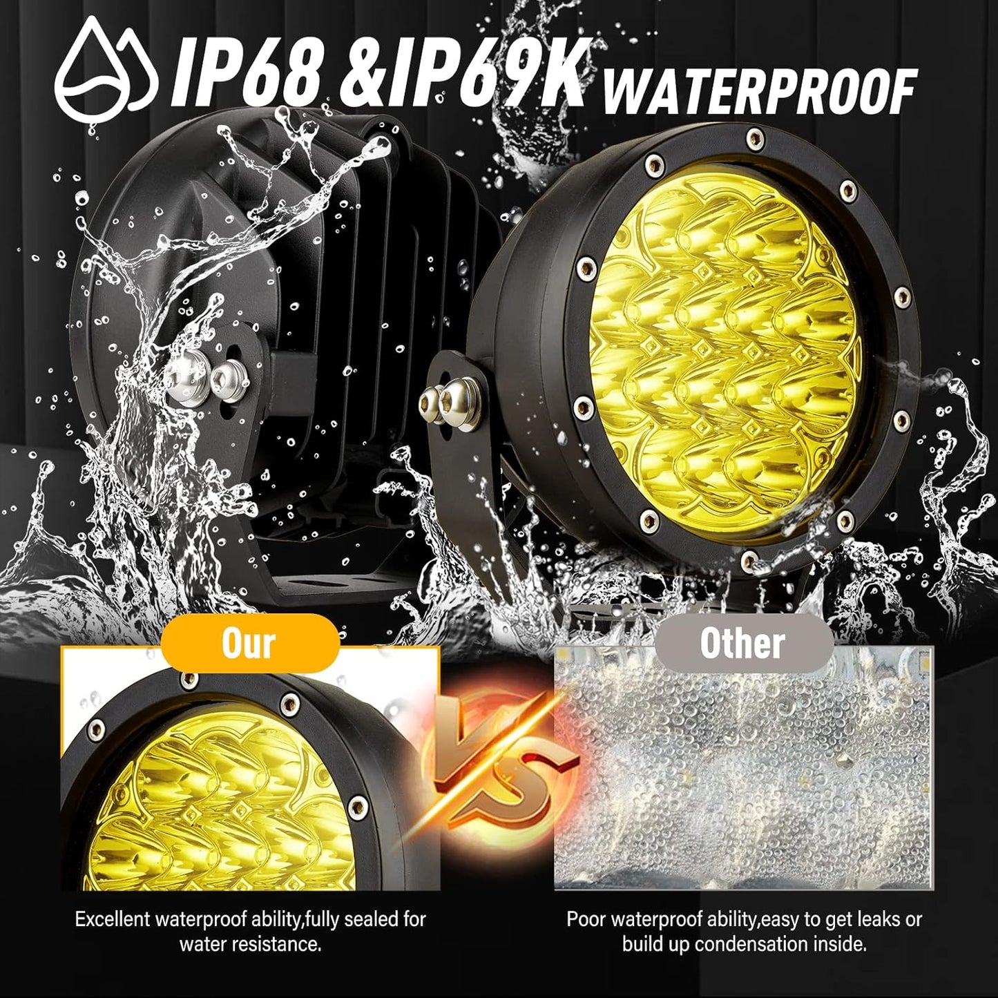 BIGLION.X 5Inch 160W Round Offroad Lights 18800LM LED Amber Fog Lights Yellow Driving Light Bar Off Road Spot Light Pods With Wiring Harness IP69K for Car Trucks SUV