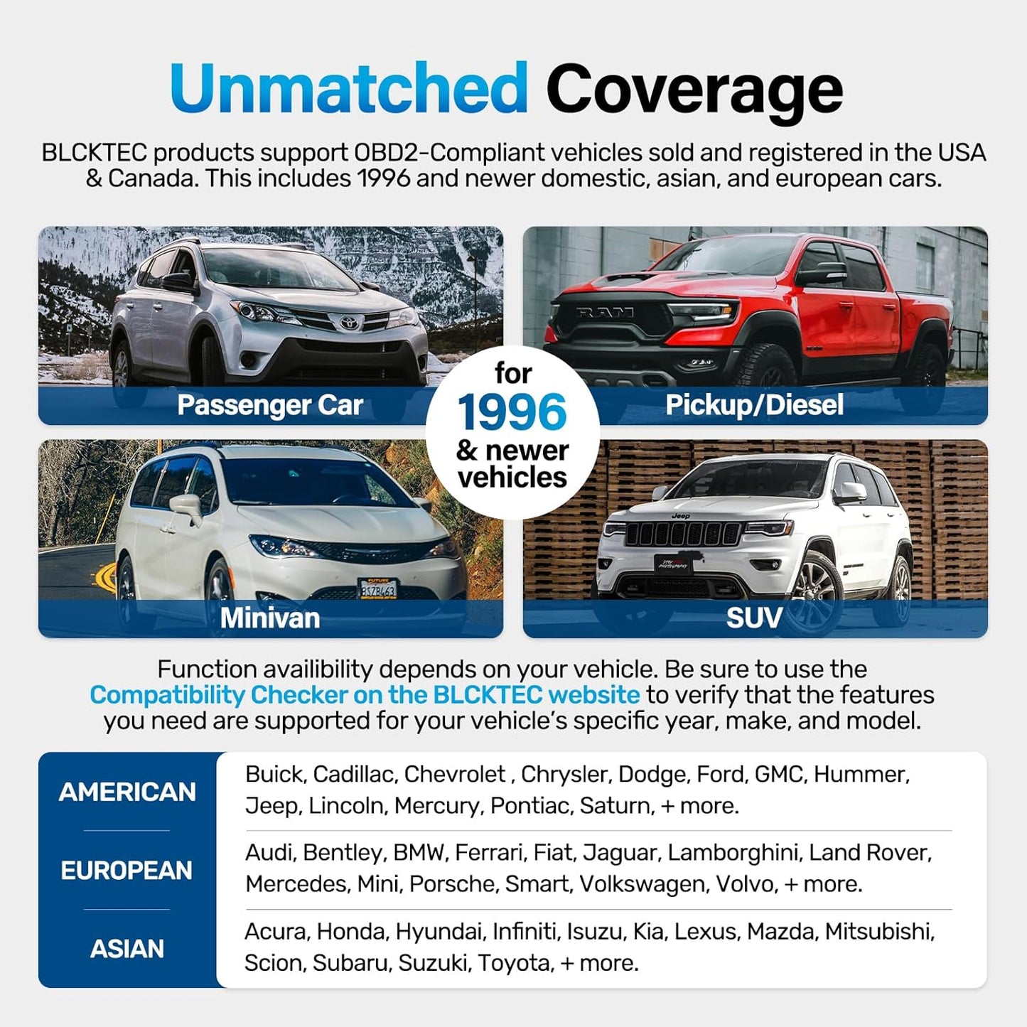 BLCKTEC 420X OBD2 Scanner Diagnostic Tool, Read and Clear Check Engine Light, Car Code Reader for All OBDII Cars 1996 and Newer, Comes with Bluetooth Topnotch App On iOS & Android