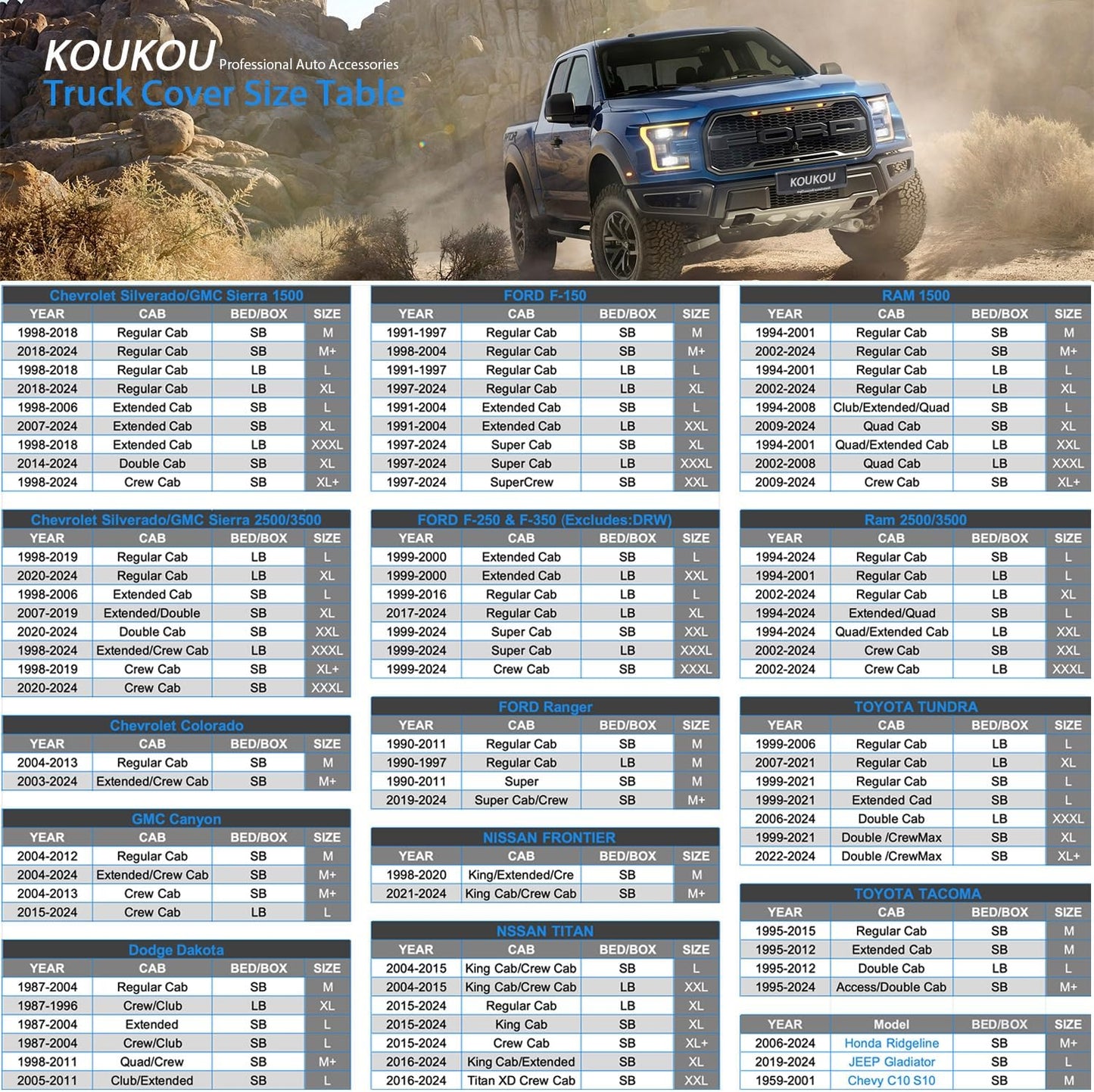 KouKou Truck Cover Waterproof All Weather, 7 Layers Heavy Duty Pickup Truck Cover Outdoor Length from 210 to 232 inches,Universal Fit Ford F150, Nissan Frontier, Toyota Tacoma, GMC Canyon etc.