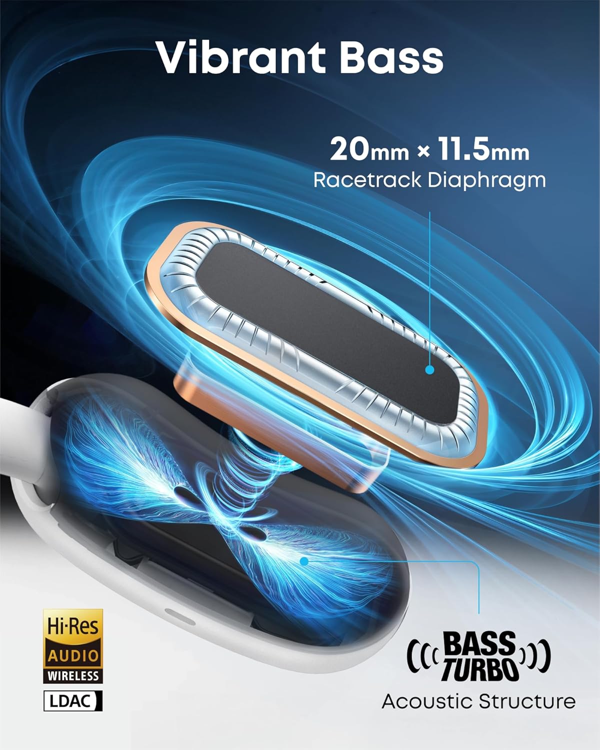 soundcore AeroFit 2 by Anker, Open-Ear Headphones, Translation Earbuds Real Time, 4 Adjustable Positions for Every Ear Size, 2x Richer Bass, Hi-Res, 42H Playtime, IP55,AI Clear Calls,Wireless Charging
