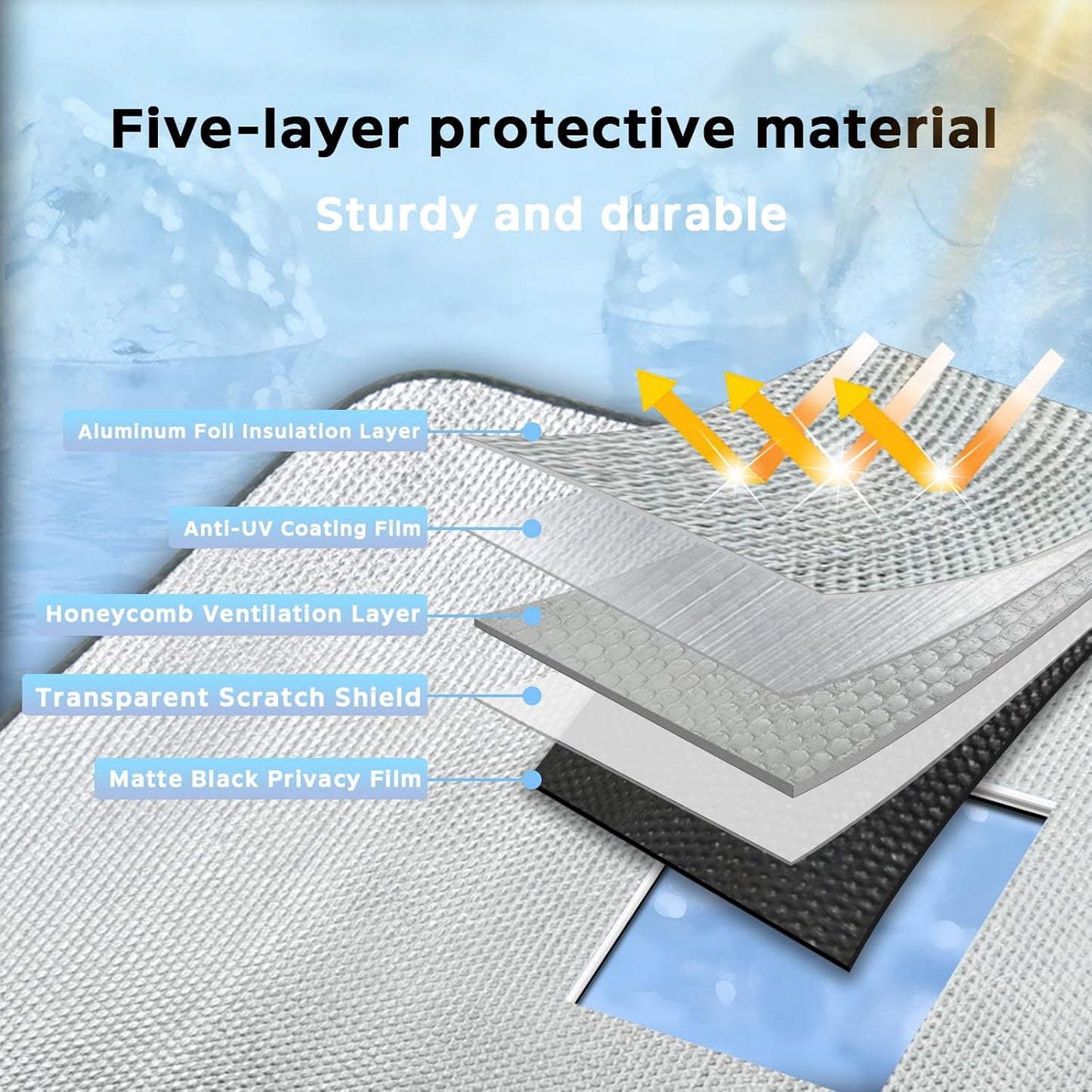 Windshield Sun Shade for Chevrolet Chevy Colorado 2015-2022 - 5-Layer Bubble Foldable Front Window Shade Sun Visor Accessories - Blocks Heat & UV Rays