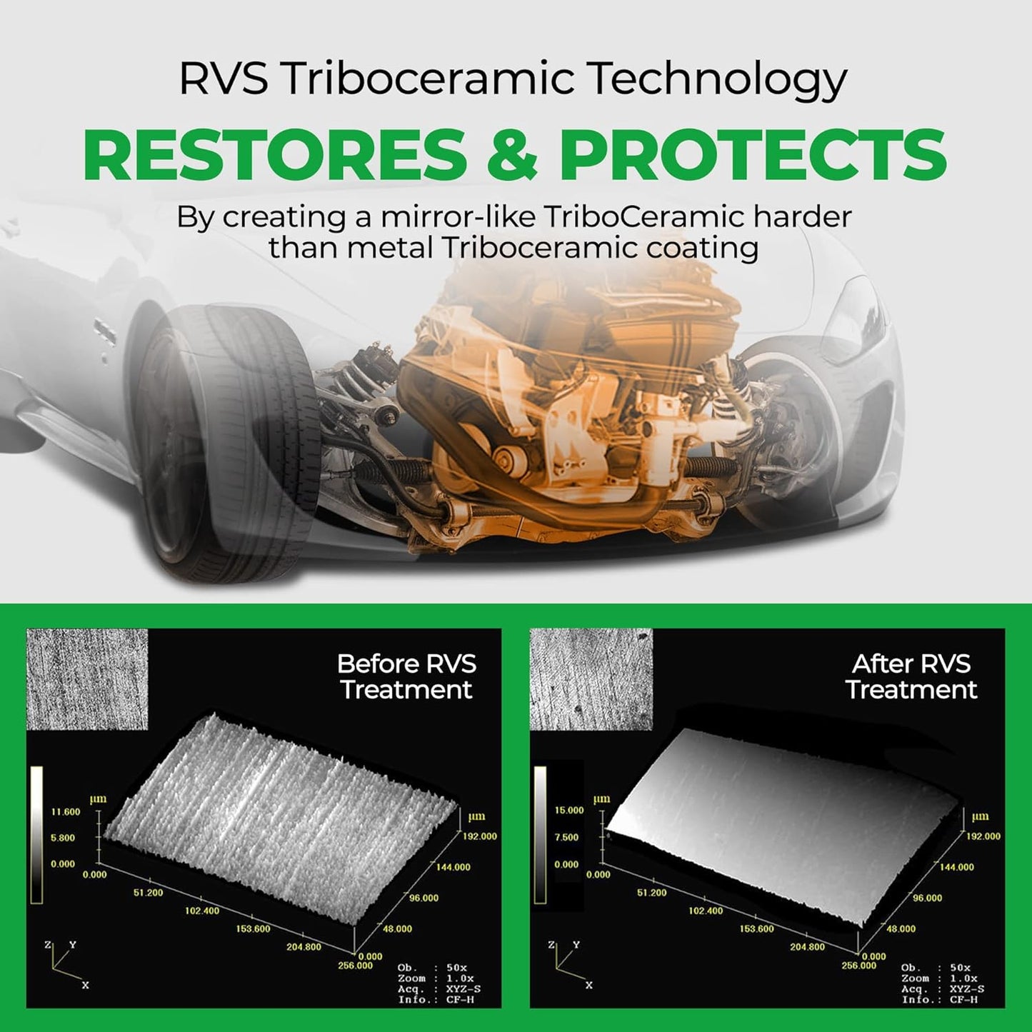 G8 Engine oil Treatment. for Gasoline Engines with an Motor Oil Capacity up to 9 quarts. Boost Power and Safely Restore and protect your Car, Truck, Motorcycle and all other engines