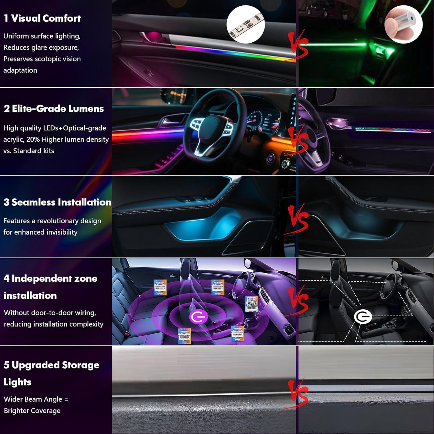 New Version Dreamcolor Acrylic Interior Car Lights 6 in 1 RGB LED Strip Lights with APP Control Zoned Control System 252 Color Modes DIY Fiber Optic Ambient Lighting Kits Music Car Neon Lights