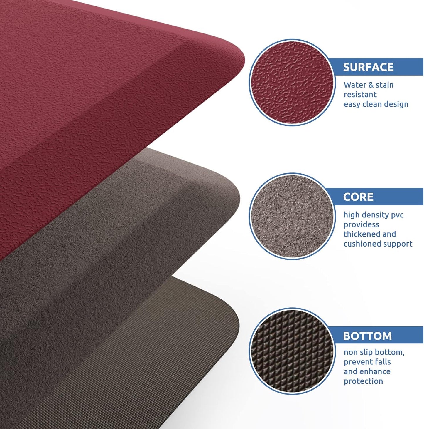 KitchenClouds Kitchen Mat Cushioned Anti Fatigue Kitchen Rug 17.3"x39" Waterproof Non Slip Kitchen Rugs and Mats Standing Desk Mat Comfort Floor Mats for Kitchen House Sink Office (Red)