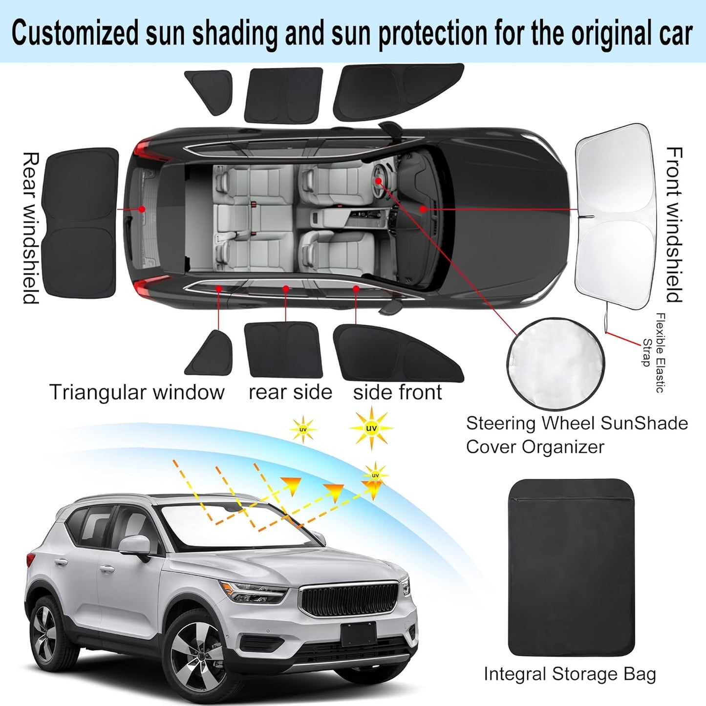TINGLU Window Shades for Volvo XC40 2019-2025 Accessories Car Side Full Windows Rear Triangular Windshield Sun Shade Sun UV Rays & Privacy Protection for Camping,Napping,and Relaxing 8PCS