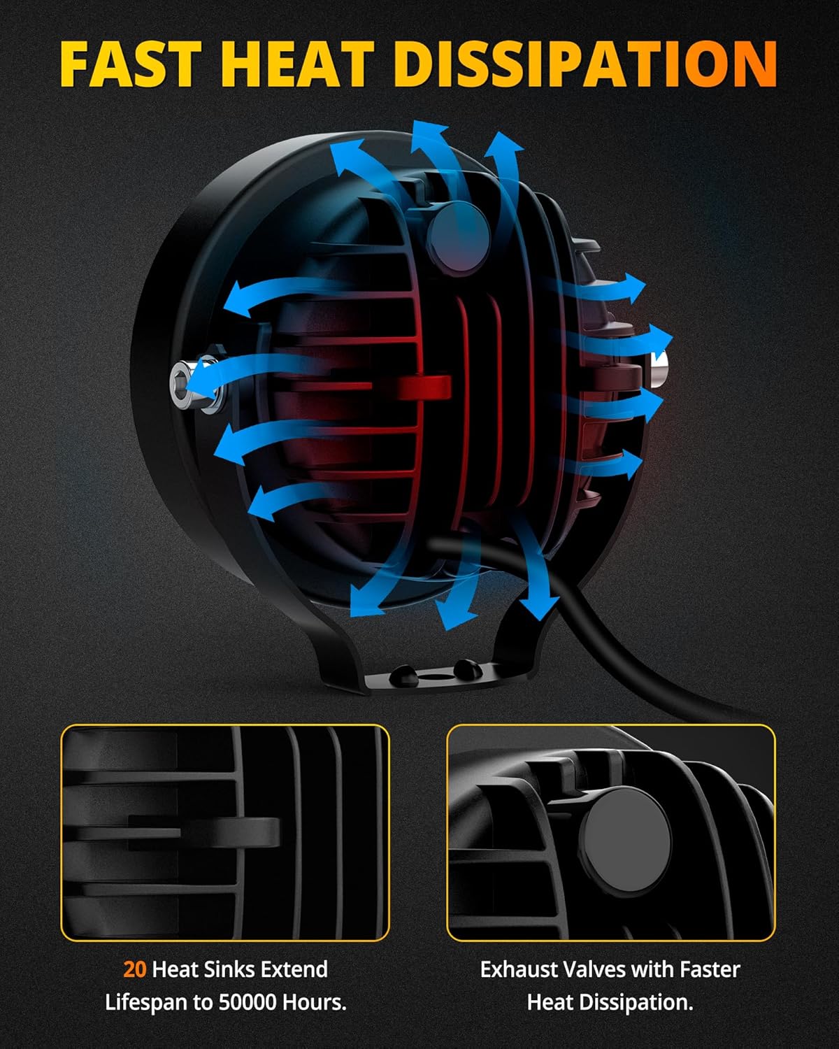 NAOEVO 4 Inch Round LED Pod Lights, 60W 6000LM LED Spot Off Road/Driving/Fog Lights for Truck Car ATV UTV Boat Motorcycle, 2-Pack (White)