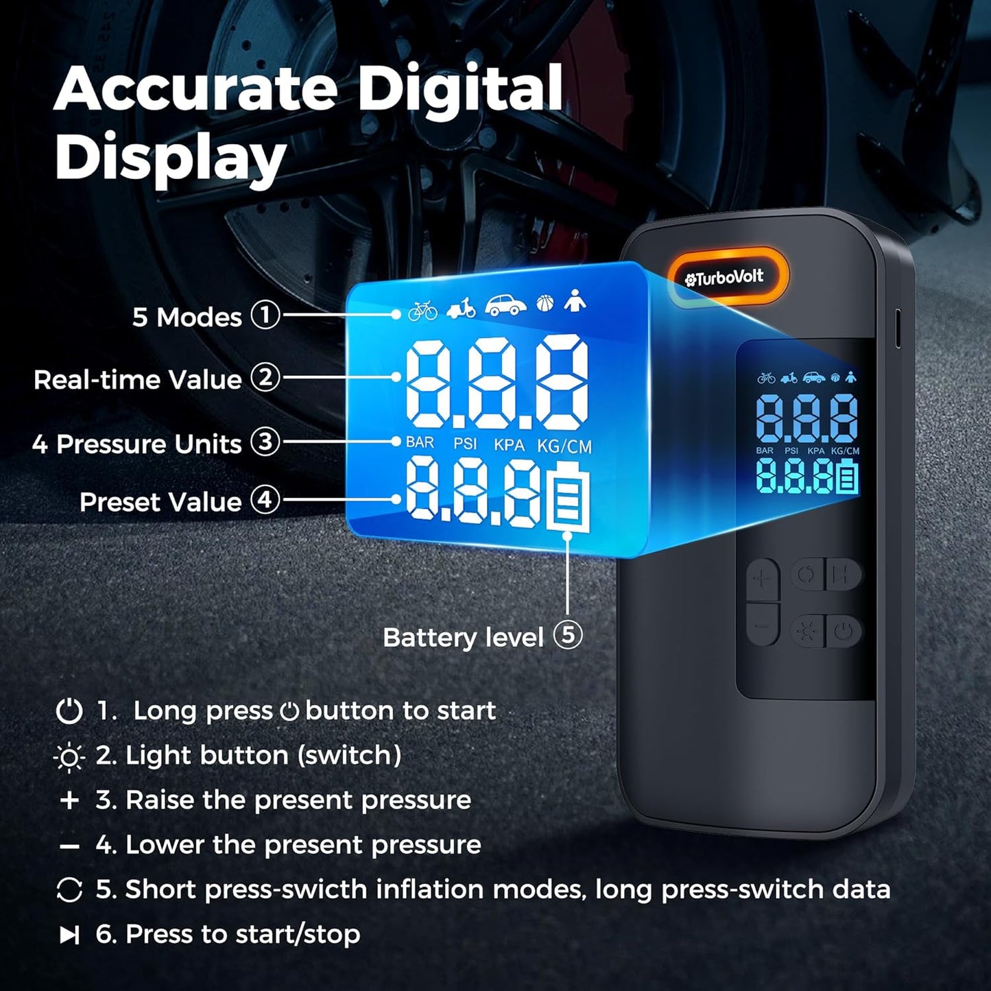 Tire Inflator Portable Air Compressor, 150PSI Rechargeable 2X Faster Cordless Air Pump, Portable Tire Inflator with Pressure Gauge & LED Light 4 Preset Modes, Electric Air Pump for Motor Bike Ball