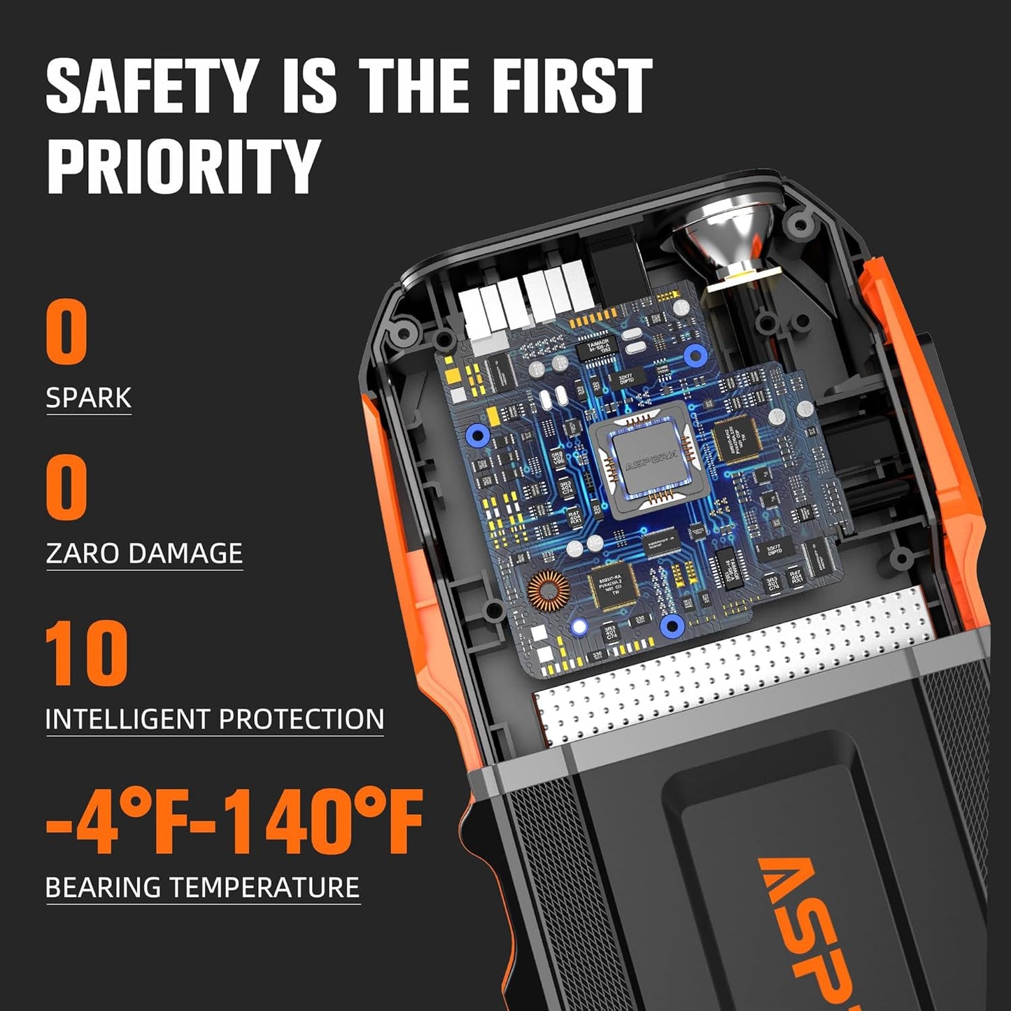 ASPERX 3000A Jump Starter for Car Battery, 12V Portable Jump Box with LED Light & Smart Jumper Cables, BMS for Up to 10.0L Gas or 8.0L Diesel Engines