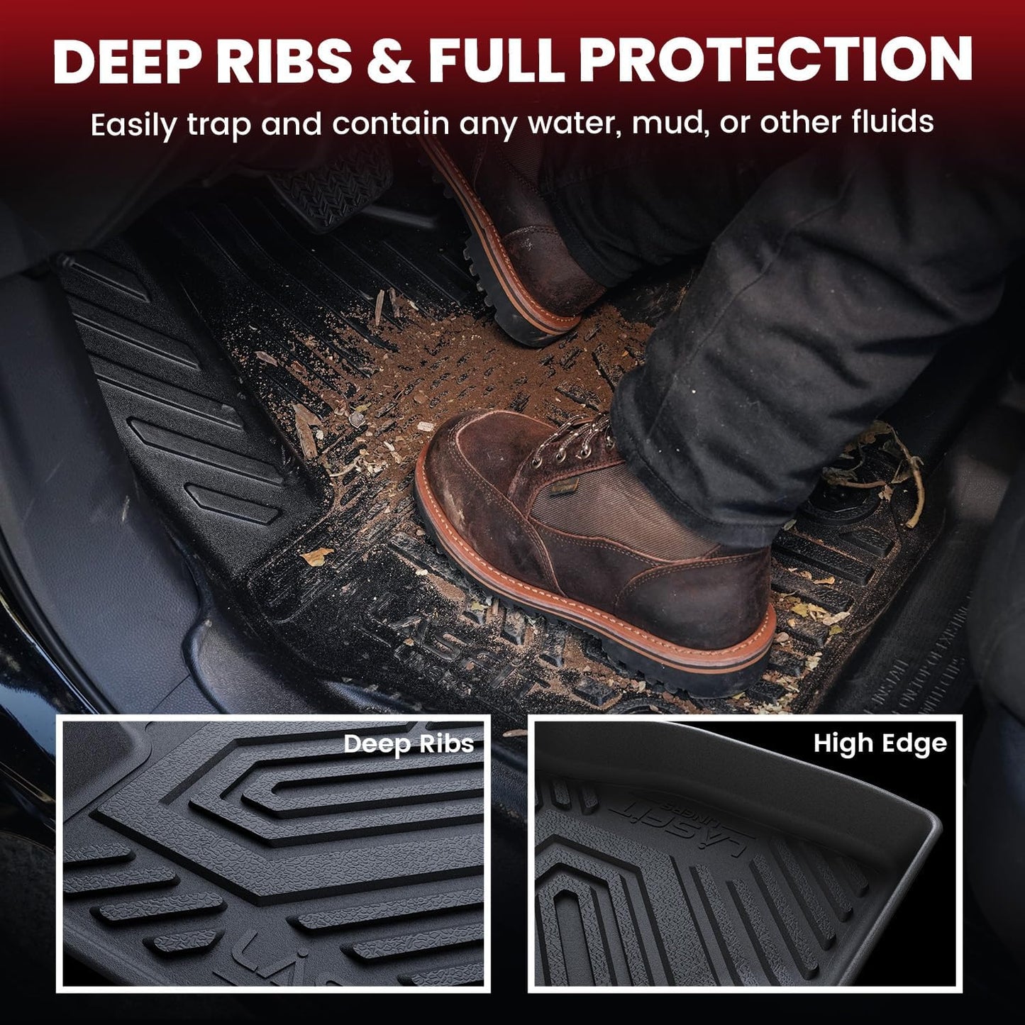 LASFIT Floor Mats & Cargo Mat for Acura RDX (2019-2025) All Weather Floor Liner TPE Custom Fit 1st & 2nd Row Rubber Car Mats and Cargo Liner for Acura RDX Automotive Accessories, Black, Tasteless
