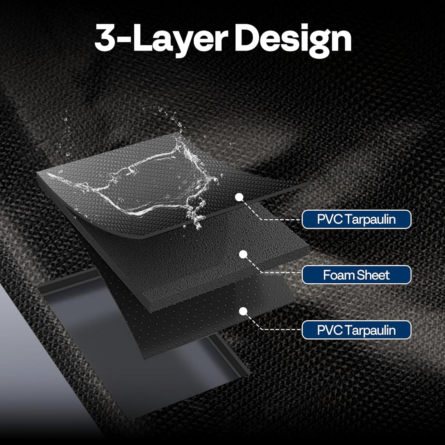 VIVOHOME Containment Mat (7'9" x 18') with Stay Put Corner, PVC Garage Mats for Floor, Heavy Duty Garage Parking Mat with a Squeegee