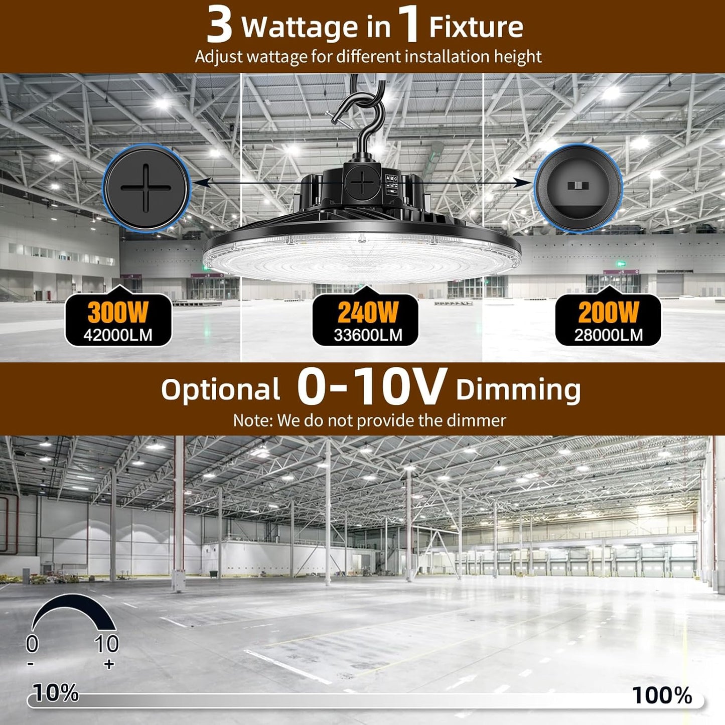 3 Pack 480V LED High Bay Light UL DLC Listed UFO Light 300W 240W 200W Adjustable, Dimmable High Bay LED Shop Lights 5000K Daylight, IP65 Commercial Bay Lighting for Warehouse Factory