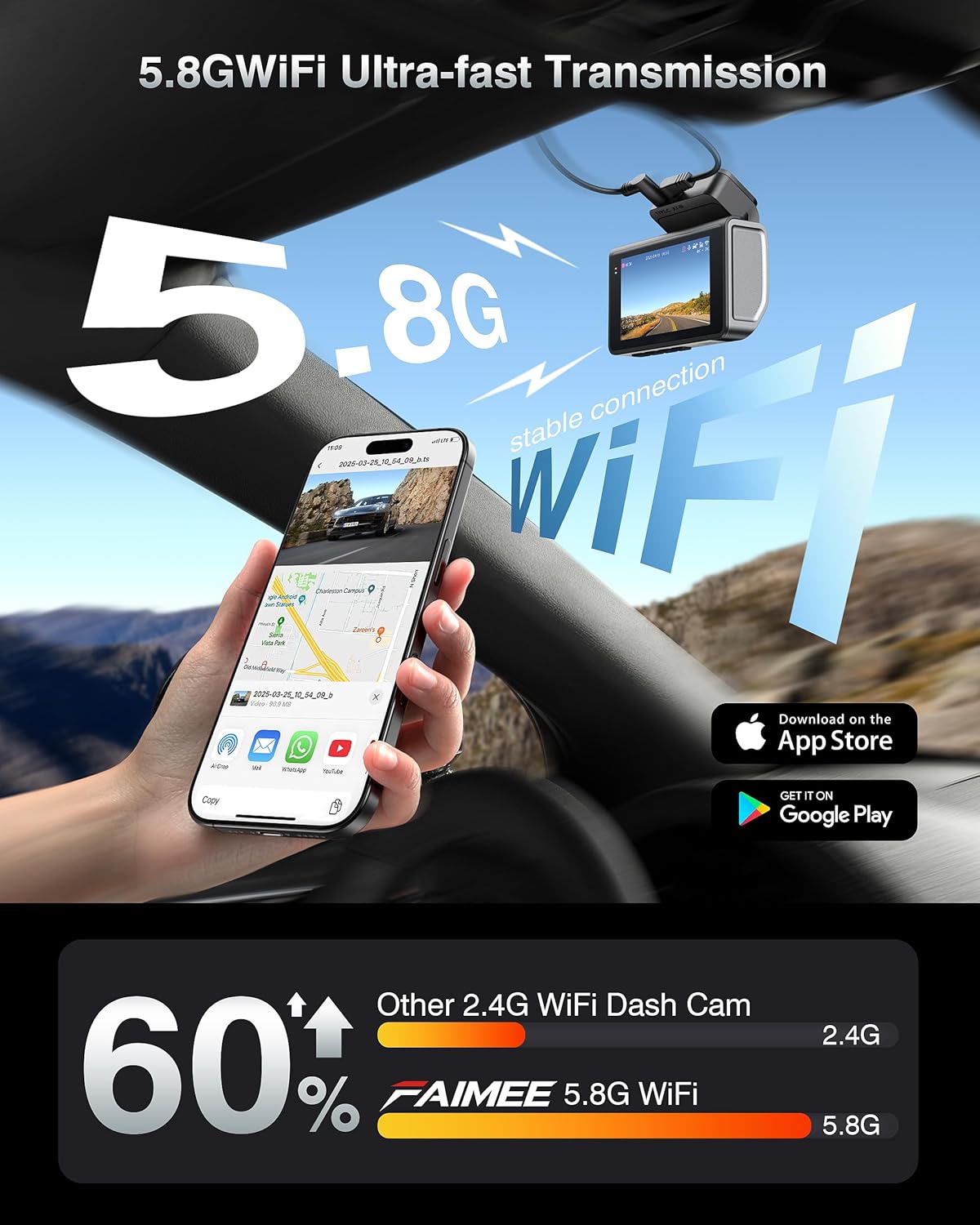 4K Dash Cam Front and Rear with GPS, Upgraded 5.8G WiFi, Dual Dash Camera for Cars, Night Vision, WDR, 160°Wide Angle, 24H Parking Monitor, Emergency Lock, 3" IPS Screen (64GB Card Included)