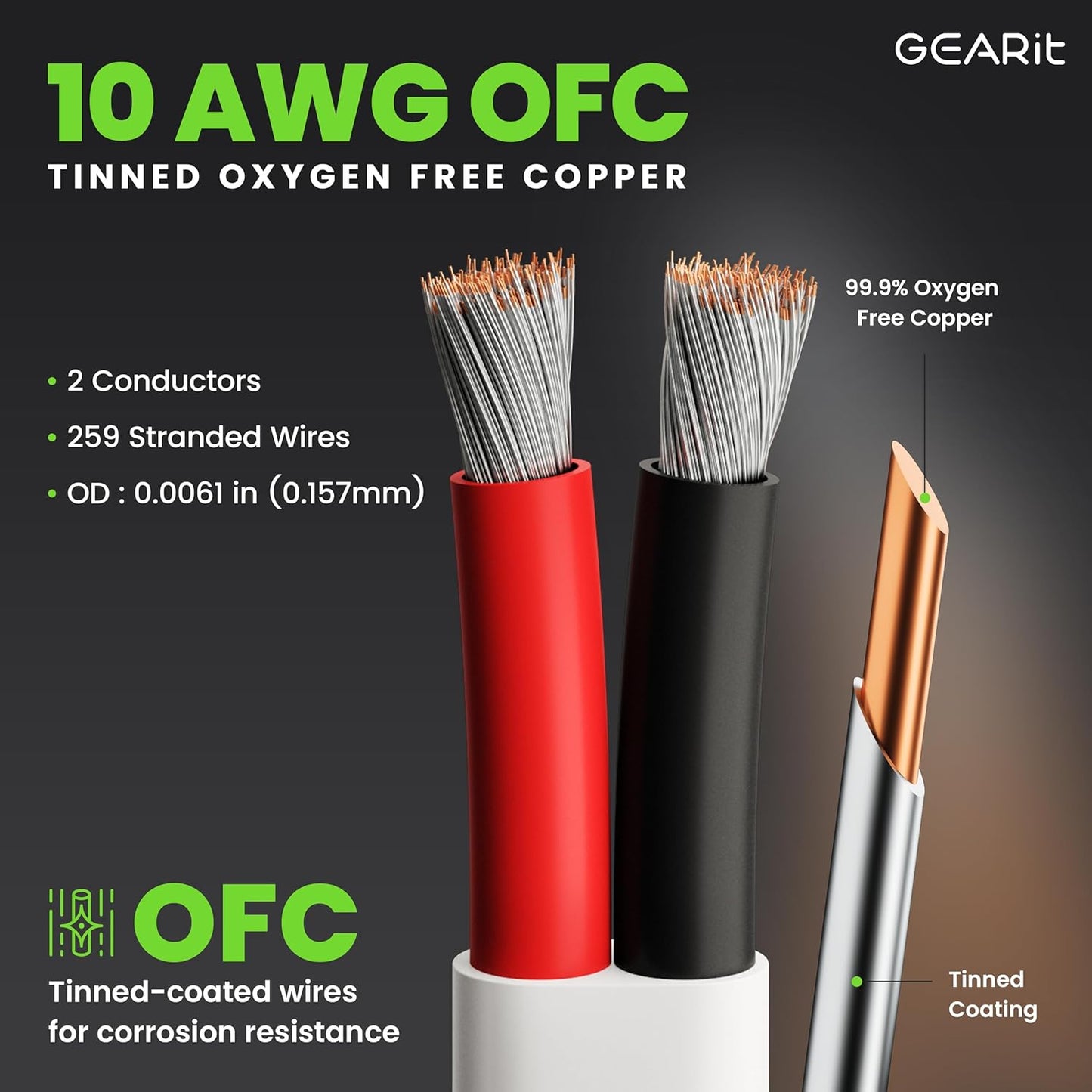 GEARit 10 Gauge Marine Wire, 10/2 AWG (50ft) Marine Grade Tinned Copper Oxygen Free, Duplex 2-Conductor Insulated Red & Black Electrical Cable for Boat, Automotive, RV, Camper, Trailer