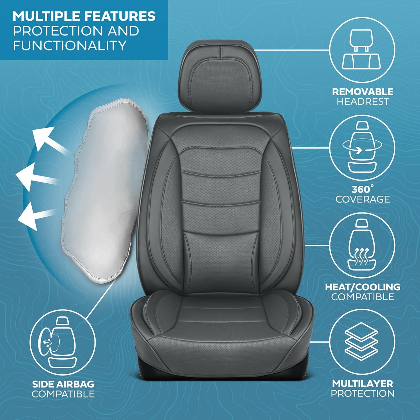 Elite Edition Faux Leather Seat Covers for Cars, Trucks, & SUV - 2 Charcoal Car Seat Covers for Front Seats - Universal Fit Car Accessories Automotive Interior Protector for Most Vehicles