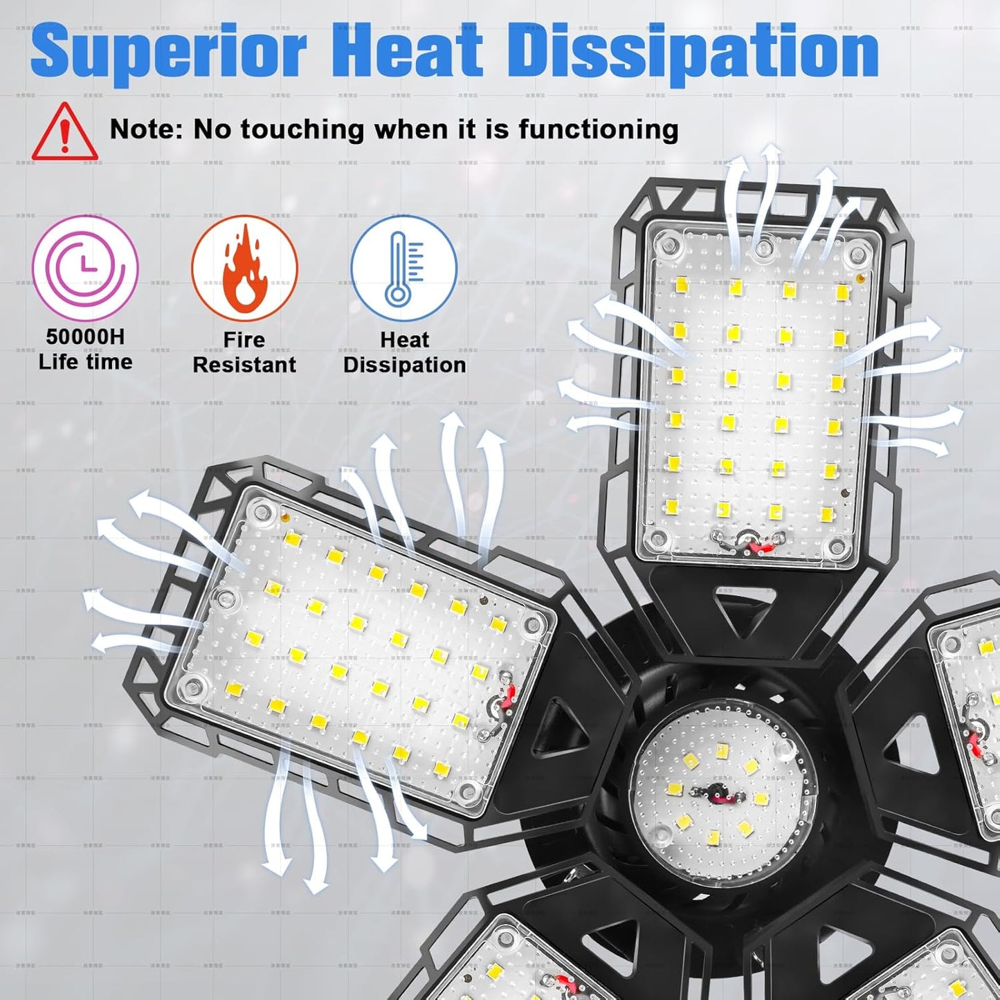 2-Pack LED Garage Lights - 160W, 16000LM 6500K with 5+1 Deformable Panels, Indoor Shop Light, E26/E27 for Garage, Warehouse, Shop, Basement