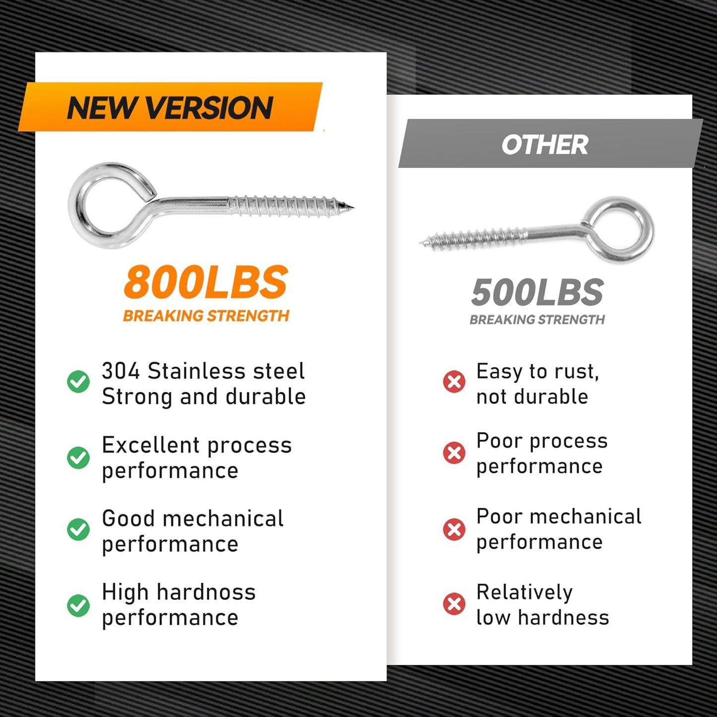 2Pcs 6 Inch Heavy Duty Screw Eyes Hooks, 304 Stainless Steel Self Tapping Eyelet Screw Eye Bolts,800LBS Breaking Strength, Screw in Eye Hooks for Wood Securing Cables Wire. (2, M10-6 Inch)