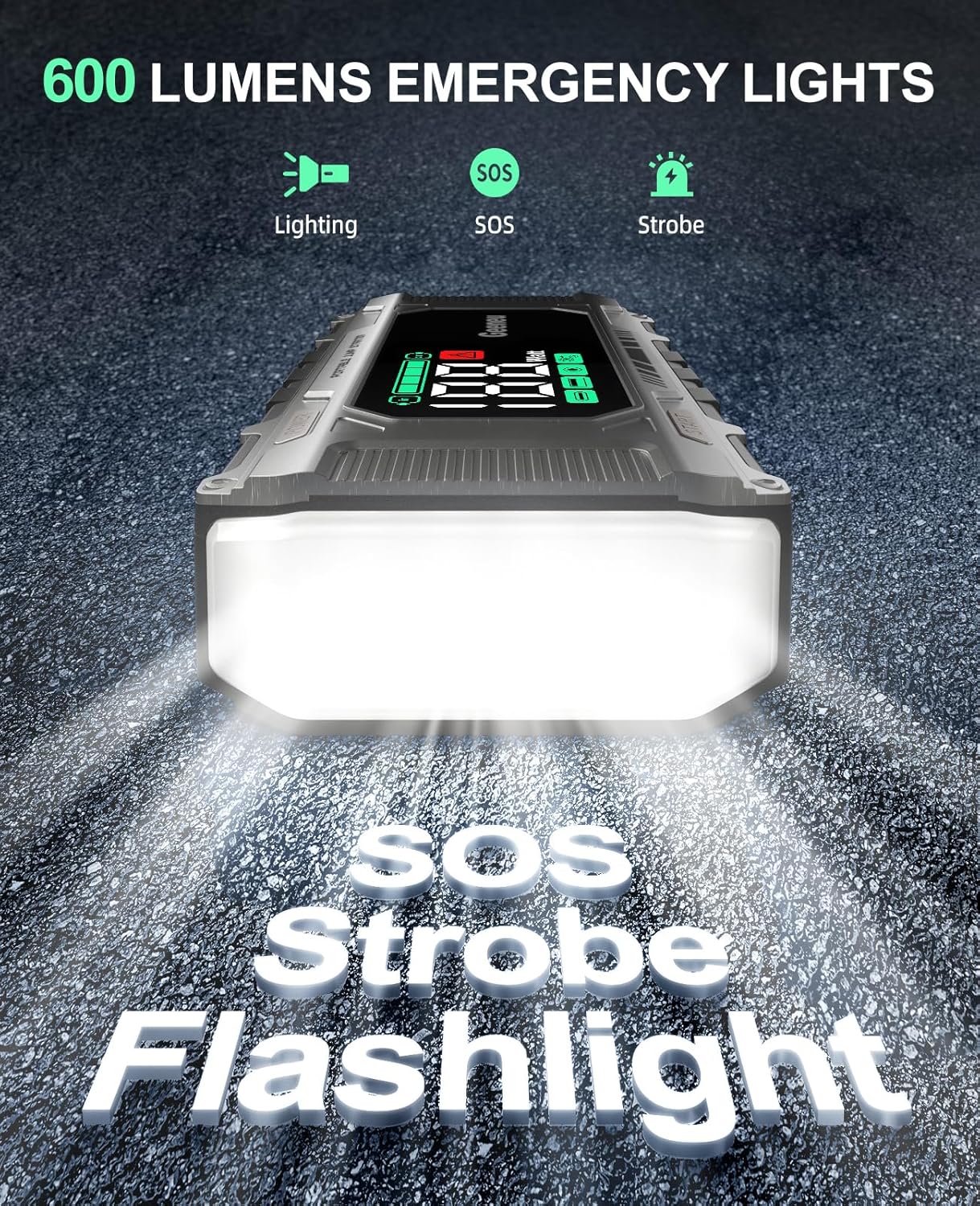 Car Jump Starter Battery Jumper Pack 8000A 65W PD Fast Charging, Portable 12V Car Battery Charger Booster Jump Box (All Gas/12.0L Diesel), Power Vehicle Jumper with Large Screen,150W DC, Lights