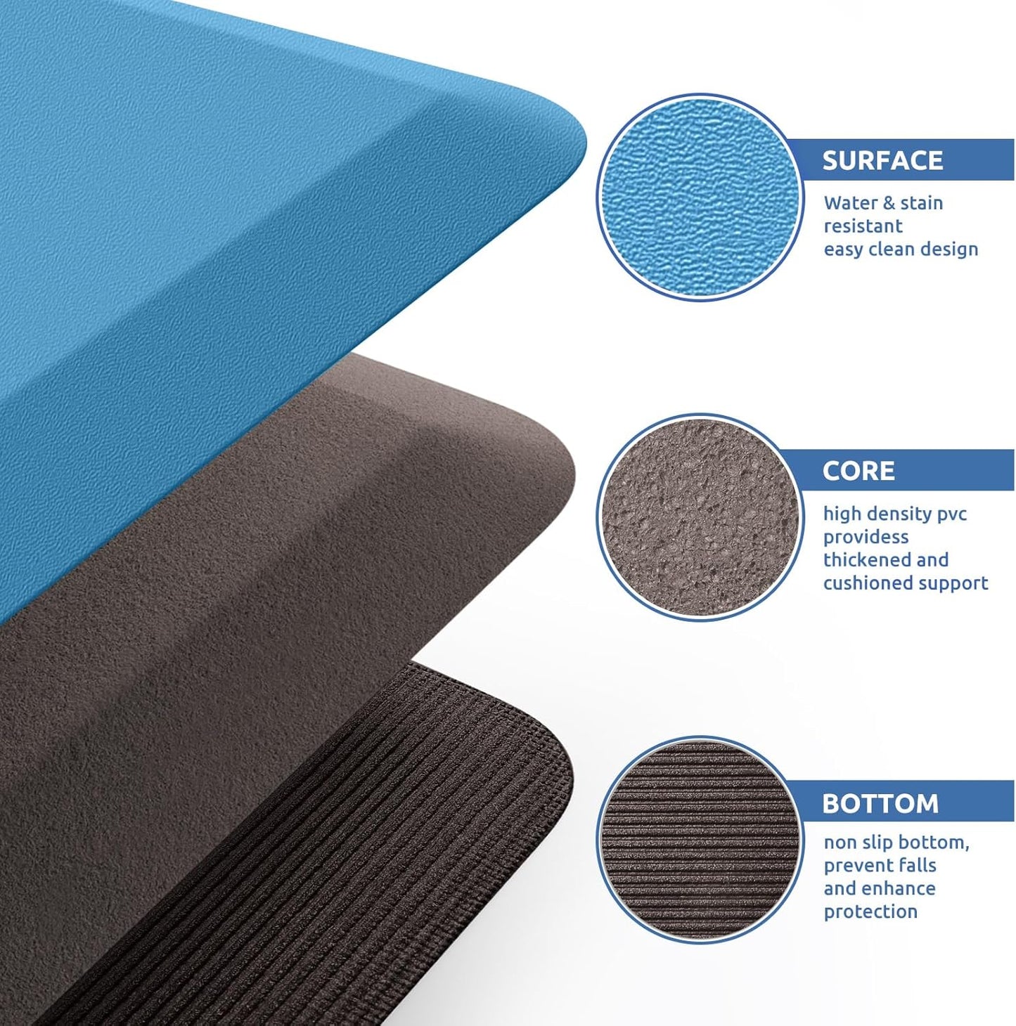 KitchenClouds Kitchen Mat Cushioned Anti Fatigue Rug 20"x39" Waterproof, Non Slip, Standing and Comfort Desk/Floor Mats for House Sink Office (Green)