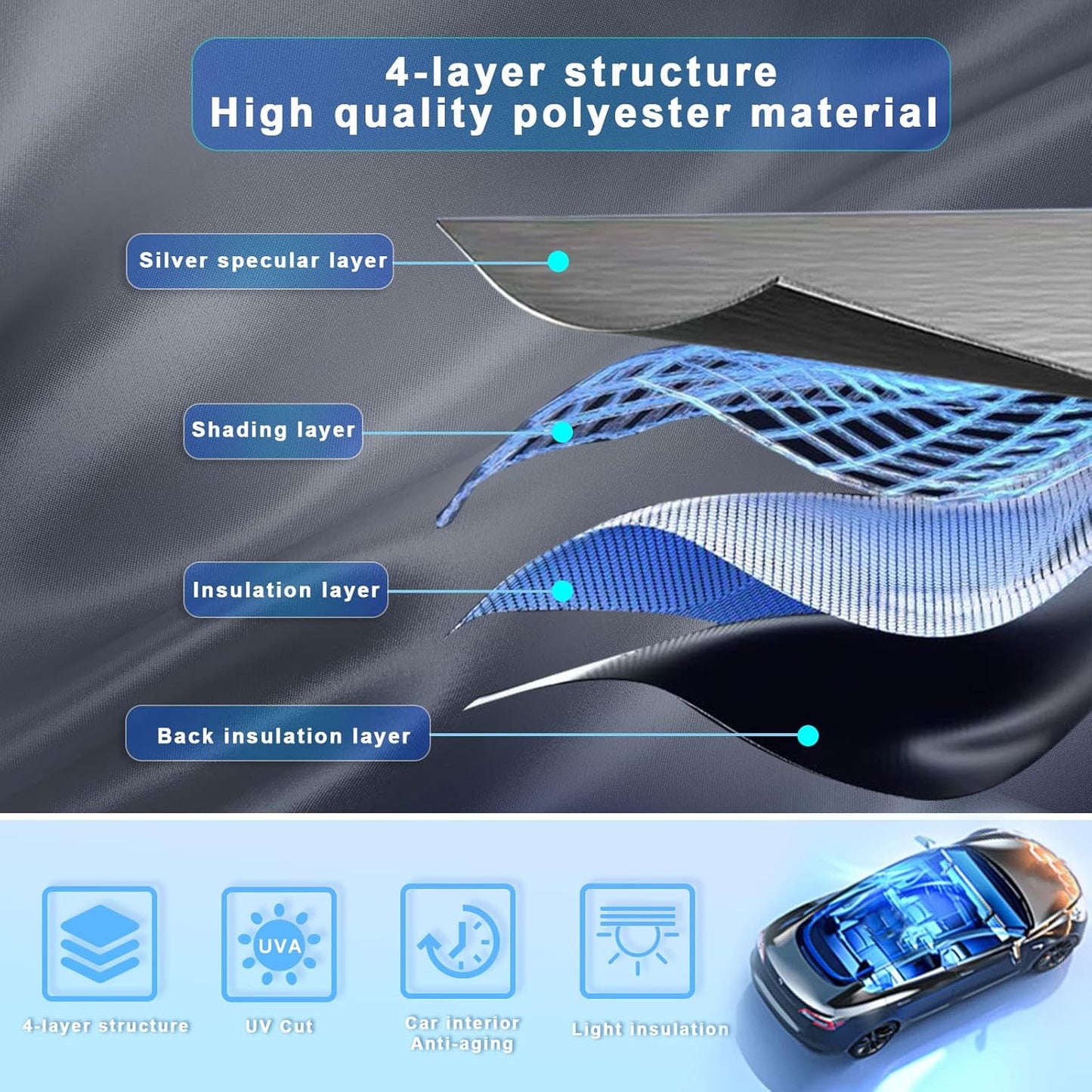 SXCY Sunshade for 2019-2024 Ram 1500 Windshield Sunshade - Foldable UV Rays Sun Protector