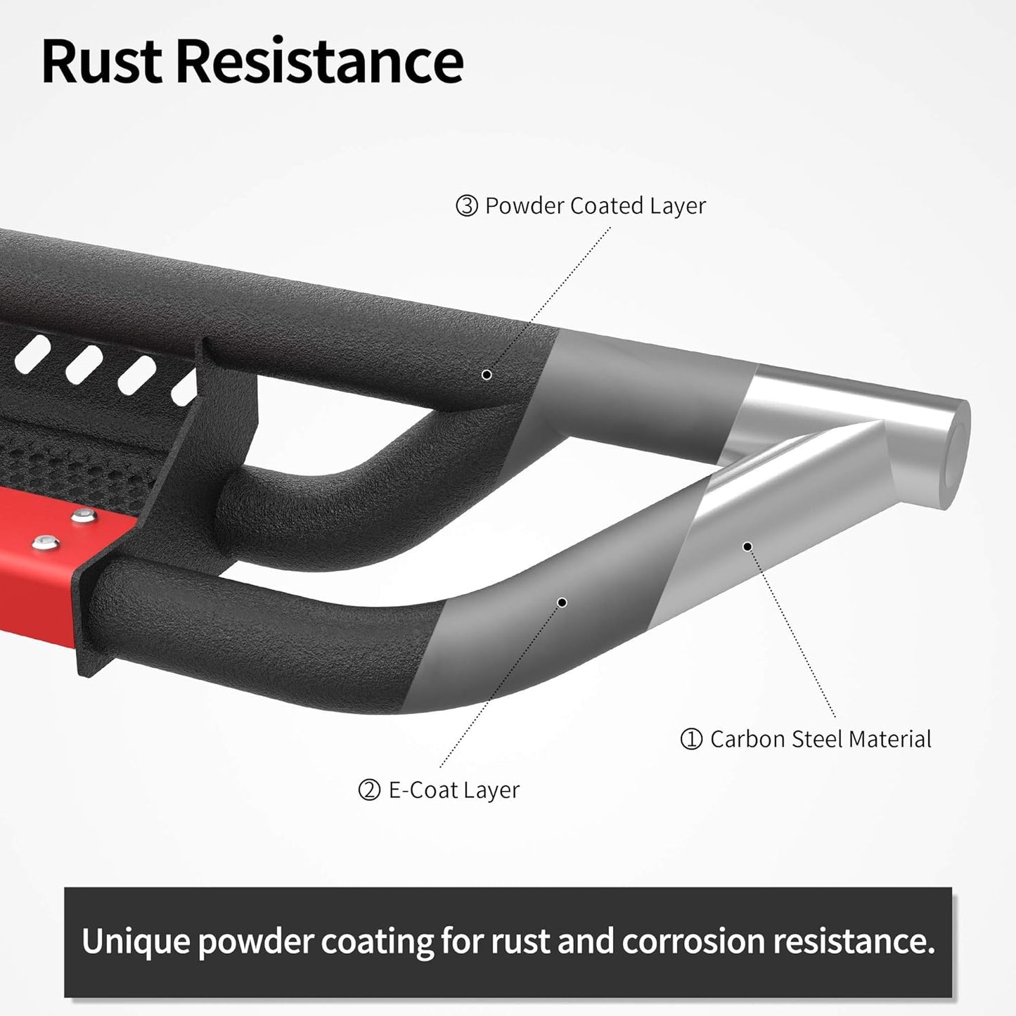 OEDRO 6 inch Running Boards, Drop Side Steps Compatible with 2007-2018 Jeep Wrangler JK 2 Door, Steel Nerf Bars Red Paintable Step Plates