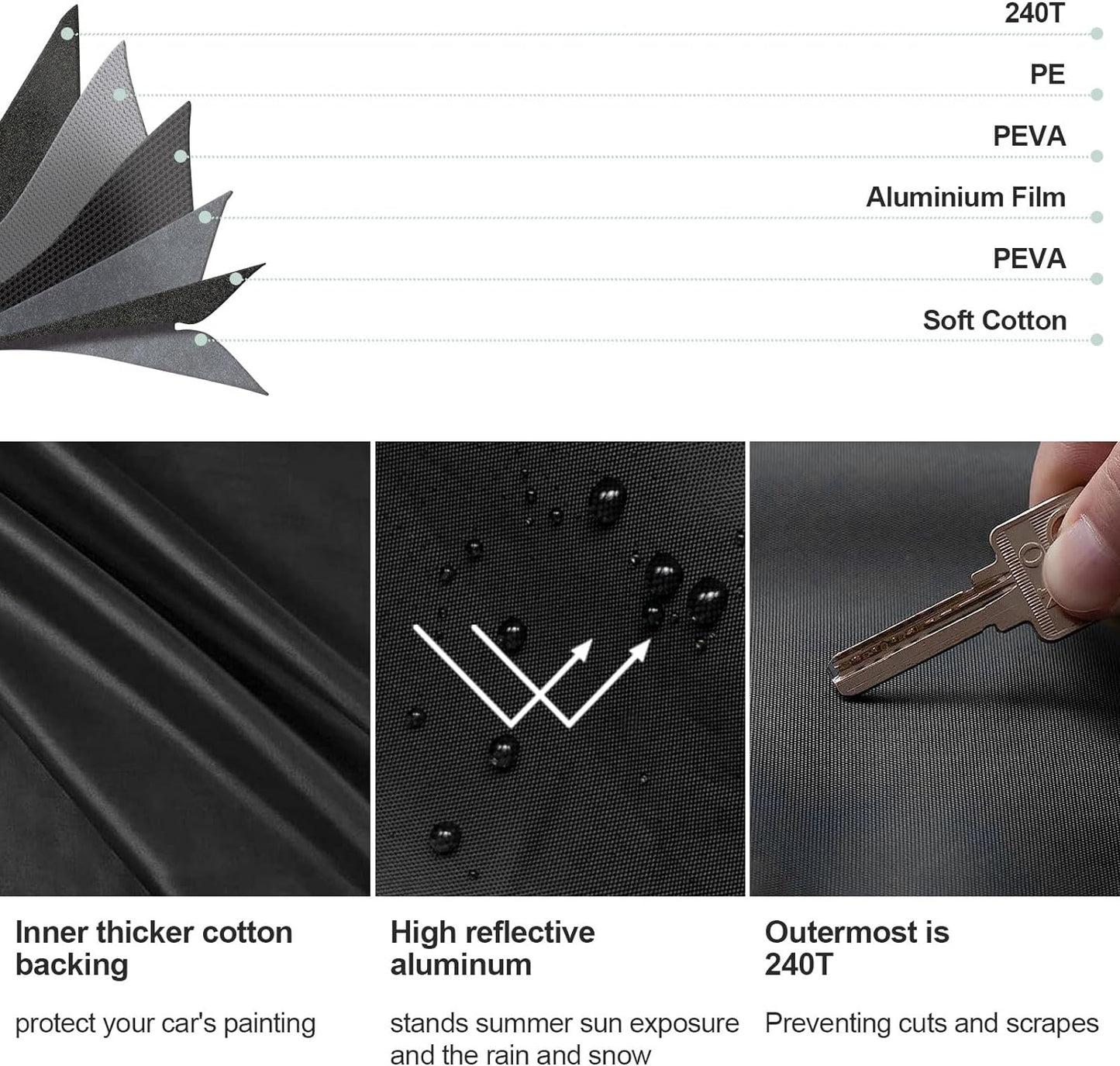 Car Cover Custom Fit for Honda Accord Sedan/Coupe (2001-2023)，All Weather 210T Windproof Car Covers with Windproof Strap and Driver Door Zipper/Sun Snow Rain Dust Protection