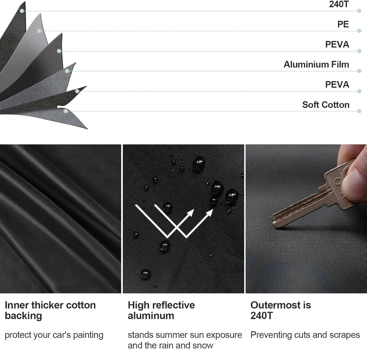 Waterproof Car Covers Replace for 1994-2023 ford mustang car cover, 6 Layers All Weather Custom-fit Car Cover with Zipper Door & Windproof Bands, Waterproof All Weather Sun Rain UV Dust Protection