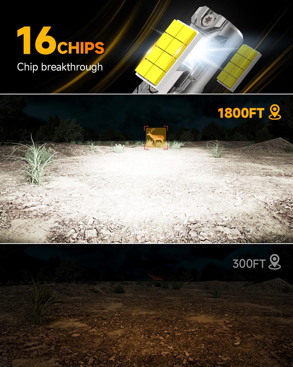 FAHREN Upgraded 9006 Light bulbs, 33000LM [Modern&Brightest] HB4 Light Bulbs, 6500K Cool White, 1:1 Mini Size Quick Install Plug and Play 9006 bulbs, Pack of 2